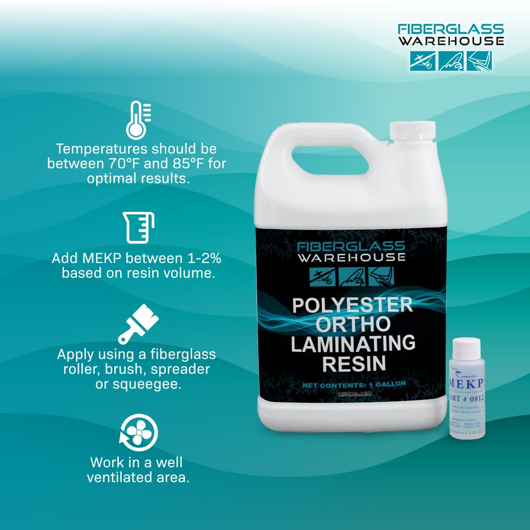 Fiberglass Warehouse Polyester Laminating Resin Kit - Marine Grade Fiberglass Resin - 1 Gallon - Catalyst Included - Fiberglass, Boat Repair, Decks, RV, Auto Fiberglass Warehouse