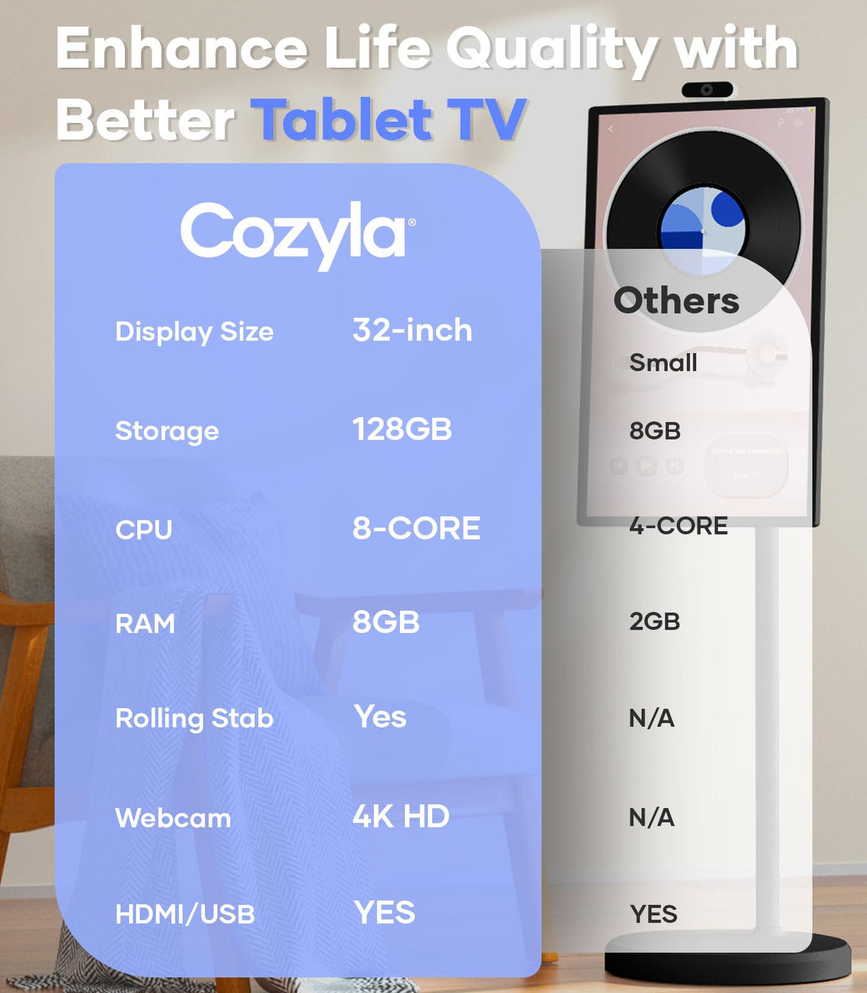 Cozyla Mate 32 Inch Mobile Portable TV Stand on Wheels Support Google Store Full Swivel Rotation Portable Touch Screen Monitor Built-in Battery Smart Rolling Tablet TV 4K Camera Remote Control Black Cozyla Mate
