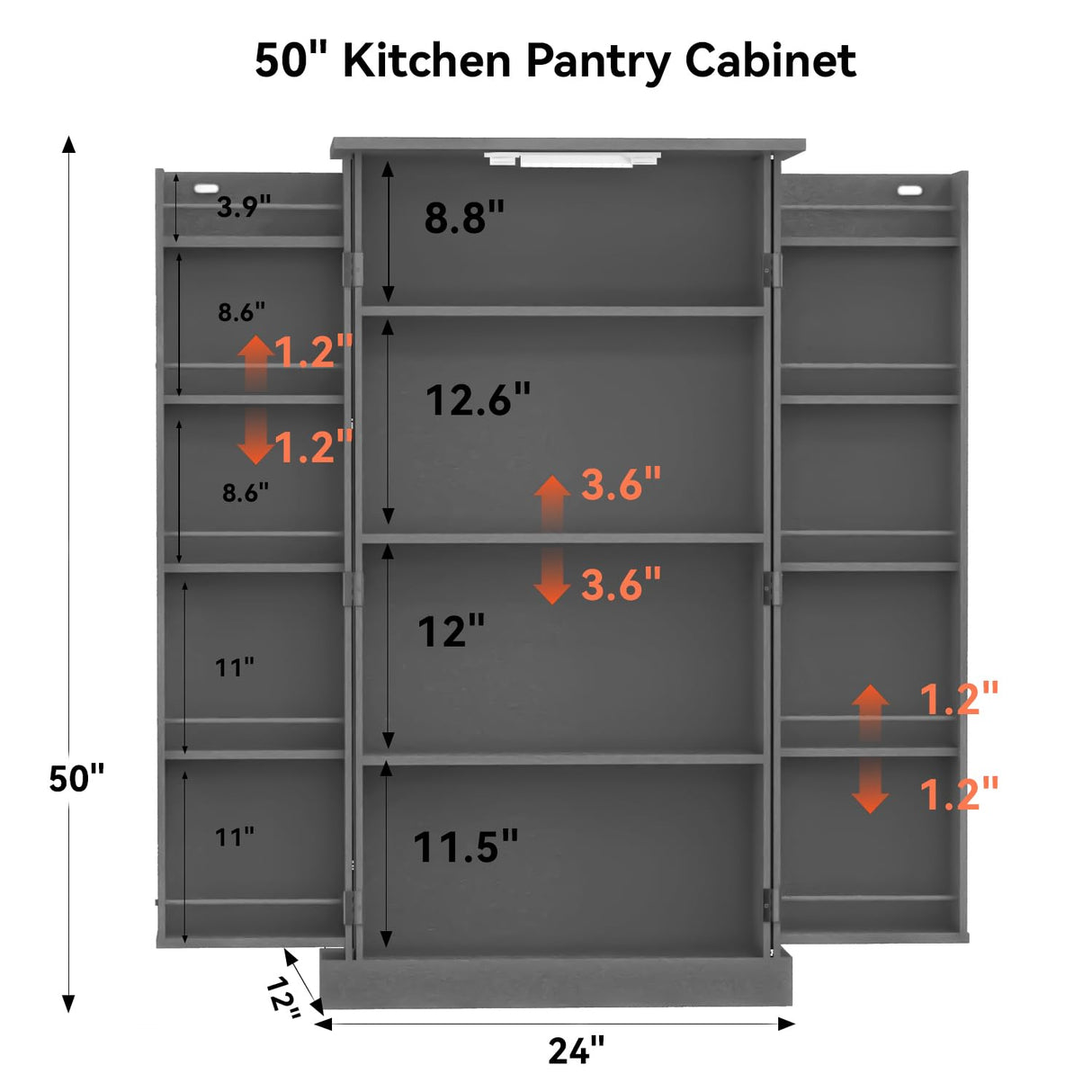 FJTJBSI 50" LED Kitchen Pantry Cabinet with 3 Adjustable Shelves and 2 Doors Wood Pantry Storage Cabinet with Handle for Kitchen Living Room and Dinning Room Grey FJTJBSI