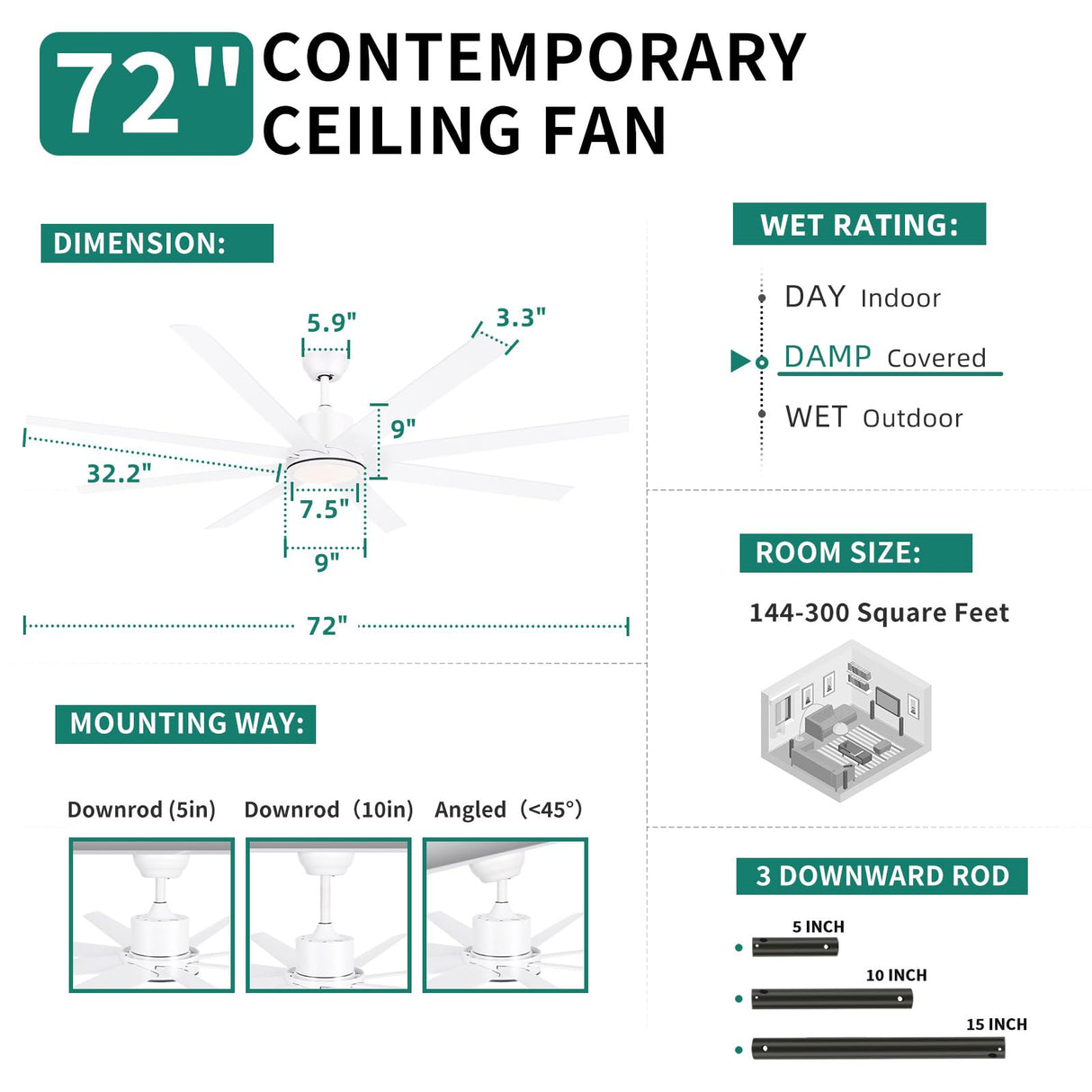 YITAHOME 72 Inch Ceiling Fans with Lights and Remote Control for Indoor/Covered Outdoor, Reversible Quiet DC Motor, 8 Blades with 6 Speed, Modern Ceiling Fans for Living Room -White YITAHOME