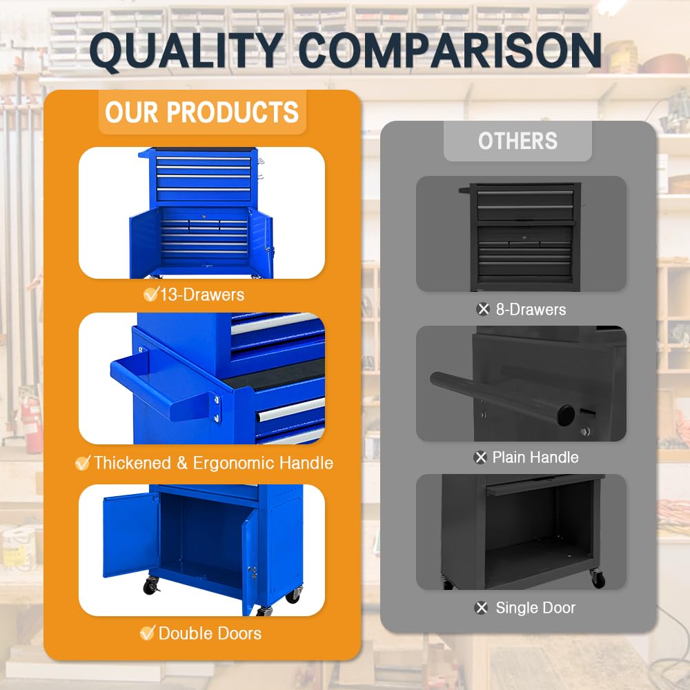 Sonlmik Tool Chest, 13-Drawer Rolling Tool Chest with Double Door Handle, 2 in 1 Detachable Tool Chest, Large Tool Storage with Wheels, Lockable Tool Chest for Garage, Barbershop Sonlmik