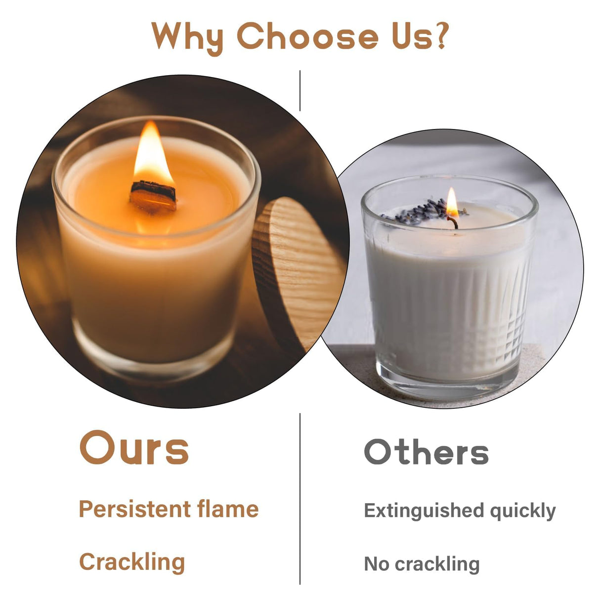 MAQIHAN 100 Wood Wicks for Candles Making - Smokeless Wooden Candle Wicks Crackling Candle Wax Wood Wick mechas para velas de cera Candle Making Wicks for Paraffin Candle Soy Wax Candlemaking(50 Sets) MAQIHAN