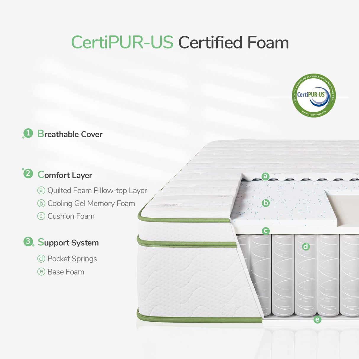 Novilla King Mattress, 12 Inch Hybrid Mattress with Gel Memory Foam & Pocketed Coil for Pressure Relief & Motion Isolation, Medium Soft King Bed Mattress in a Box, Amenity Novilla