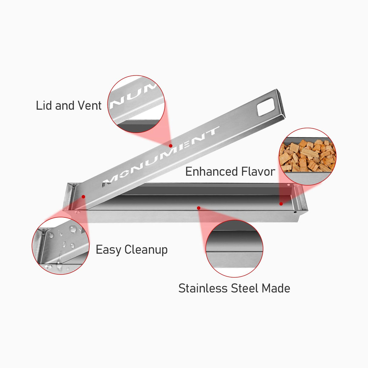 Monument Grills Larger 4-Burner Propane Gas Grills bbq Stainless Steel Heavy-Duty Cabinet Style with Knob Controls Side Burner Mesa 400m with Smoker Box (2 Items) Monument Grills