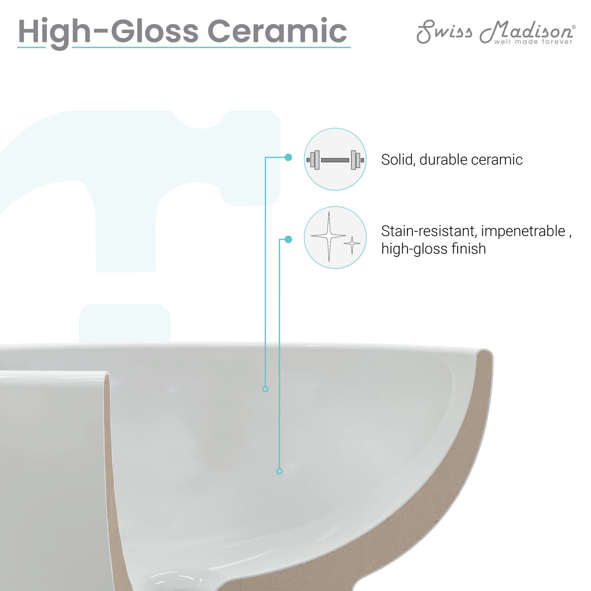 60" Vanity Top Bathroom Sink Swiss Madison