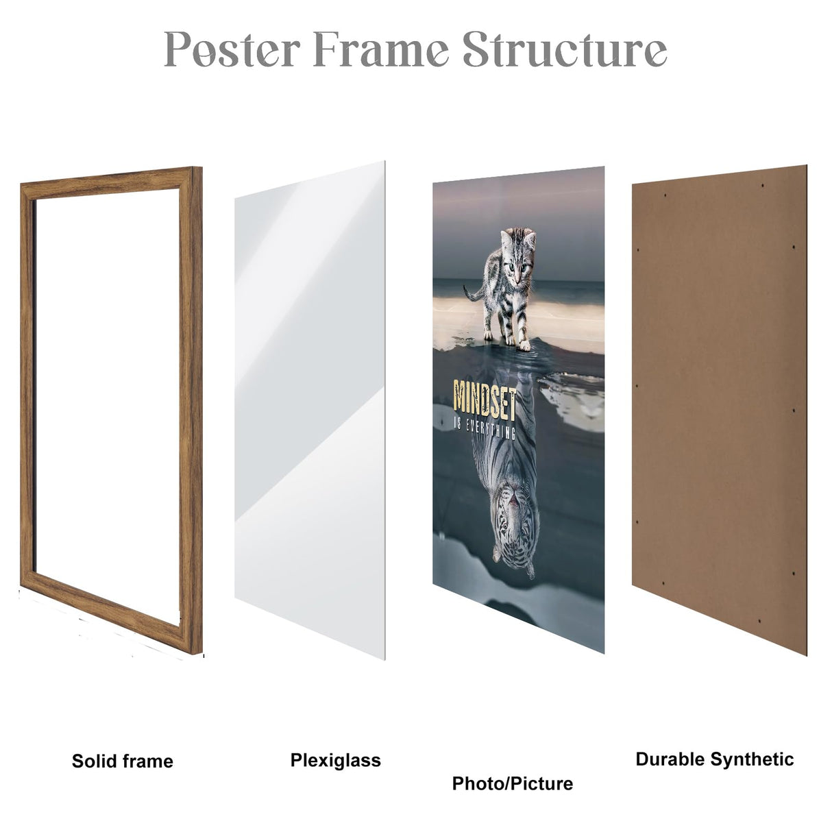 20x28 Frame Rustic Brown, Distressed 28x20 Picture Frame, Art Pic Hanging Poster Frame, 20 by 28 Gallery Family Concert Portrait Wall Photo Frame Anniversary/Birthday/Wedding/Thank you/Christmas Gift JDZIVTOP