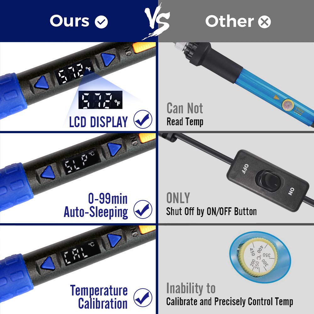 110W Electronics Soldering Iron Kit - LCD Digital Soldering Iron Adjustable Temperature, Wire & Cutter, Stand, Soldering Iron Tip Set, Desoldering Pump, Solder, Tweezers, Soldering Flux Paste LDK