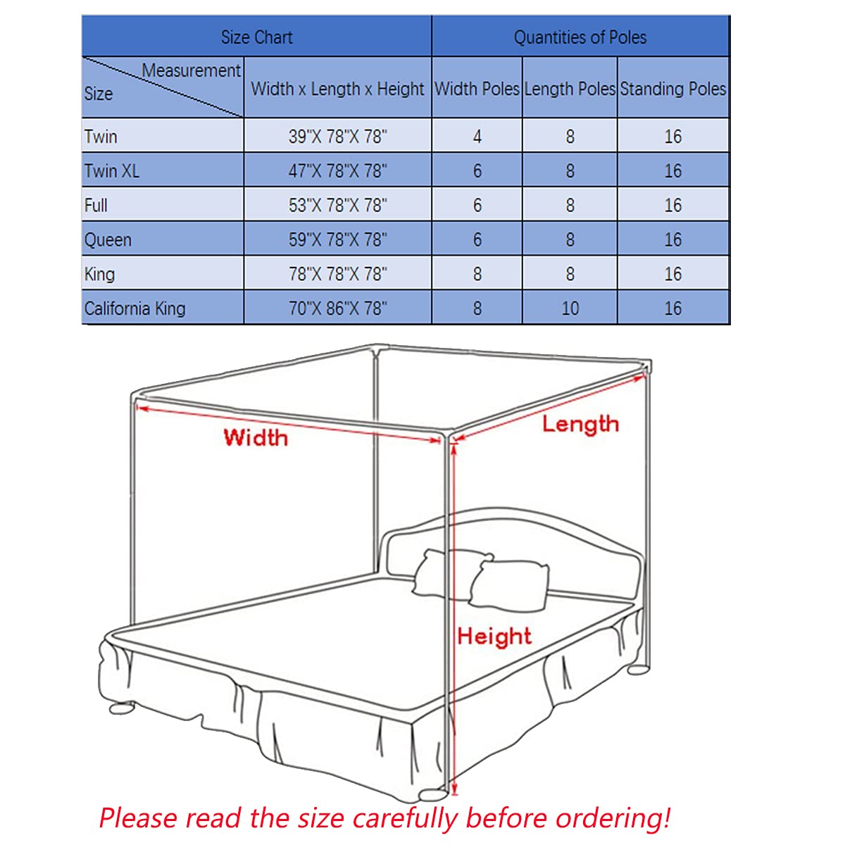 Mengersi Silver Canopy Bed Frame - Full Size, Stainless Steel, Four Corner, Mosquito Net, Fit for Metal & Wood Beds Mengersi