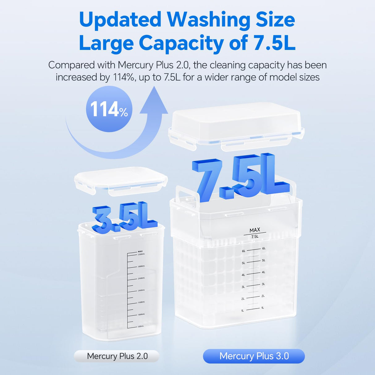 ELEGOO Mercury Plus 3.0 Larger Wash and Cure Station, Resin Curing Machine for LCD/SLA/DLP 3D Printing Models, Best for Saturn, Mars 3D Printer, Washing Size of 230 * 135 * 260mmm ELEGOO