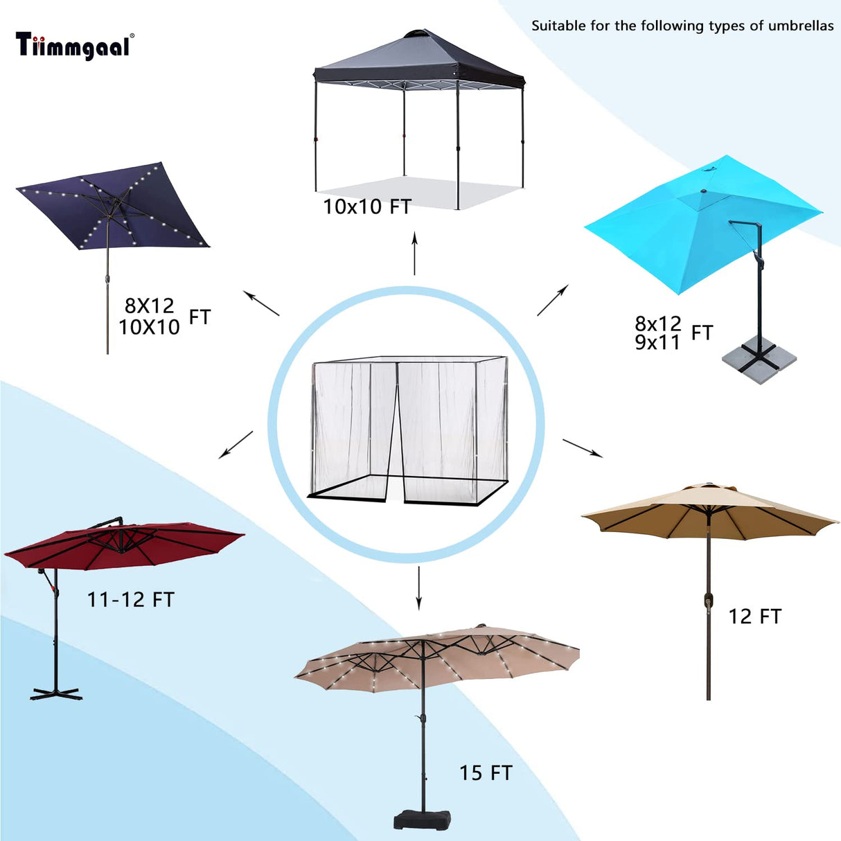 Tiimmgaal 14FT Black Outdoor Umbrella Net, Suitable for Patio Gazebo and Double Sided Patio Umbrella, Tear-Resistant Mesh Fabric, Easy Installation Tiimmgaal