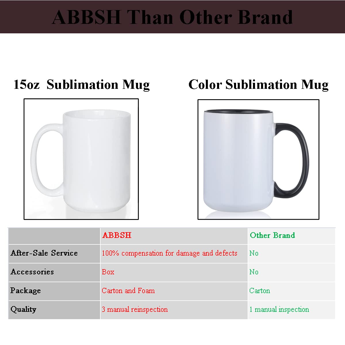 ABBSH Sublimation Coffee mugs, 15 oz White Coffee Mugs Tazas Para Sublimacion Cups With Box for Coffee, Soup, Tea, Milk, Latte, Hot Cocoa Set of 12 ABBSH