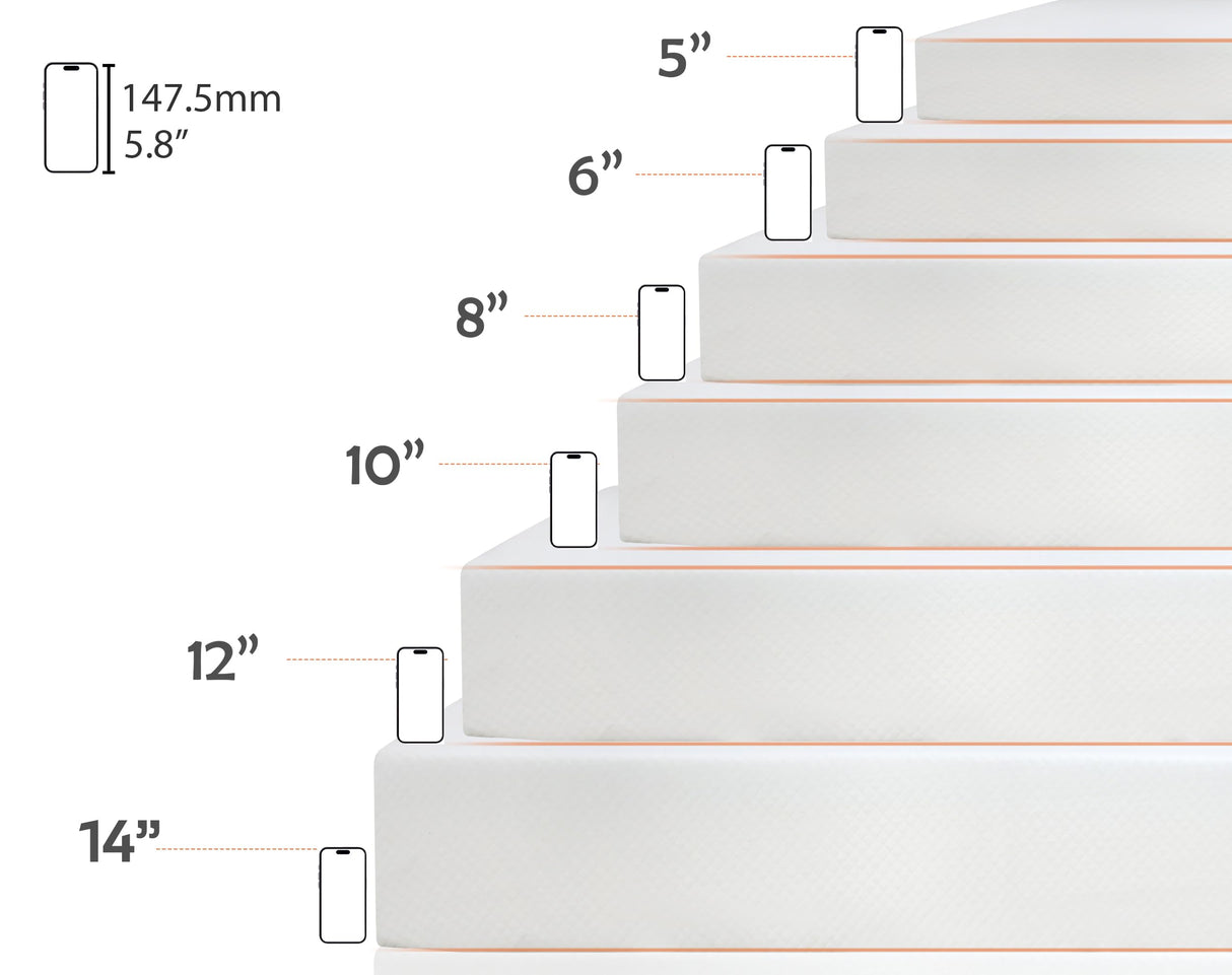 Twin Mattress, 5/6/8/10/12/14 Inch Medium Firm Mattress Memory Foam Mattress for Cool Sleep & Pressure Relief, Certipur-Us Certified Twin Bed Mattress, Twin Size Mattresses Bed in a Box, (Twin, 14 In) Haiput Wam