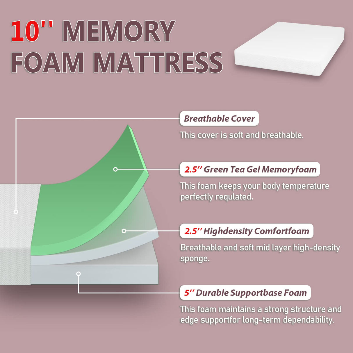 PayLessHere 10 Inch Queen Mattress Green Tea Memory Foam Mattress CertiPUR-US Certified,Removable Soft Cover,Fiberglass Free,Queen mattresses for Bed Frame, Bunk Bed, Trundle, Daybed,White PayLessHere
