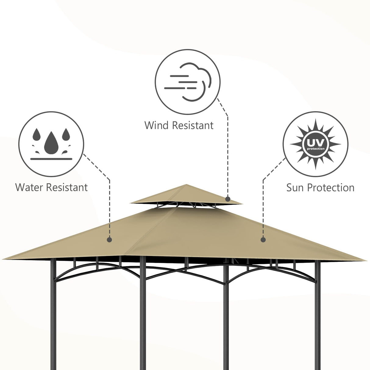 OIPUNSHLE Grill Gazebo Replacement Canopy Top, 5'x8' Gazebo Roof Top Double Tiered Replacement Canopy Roof, Grill Shelter Cover Roof Fit for Gazebo Model L-GG001PST-F (Khaki) OIPUNSHLE