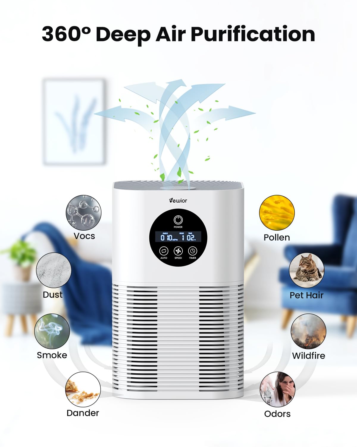 Air Purifiers for Home Large Room up to 600 Ft², VEWIOR H13 True Hepa Air Purifiers for Pets Hair, Dander, Smoke, Pollen, 3 Fan Speeds, 6 Timer Air Cleaner VEWIOR