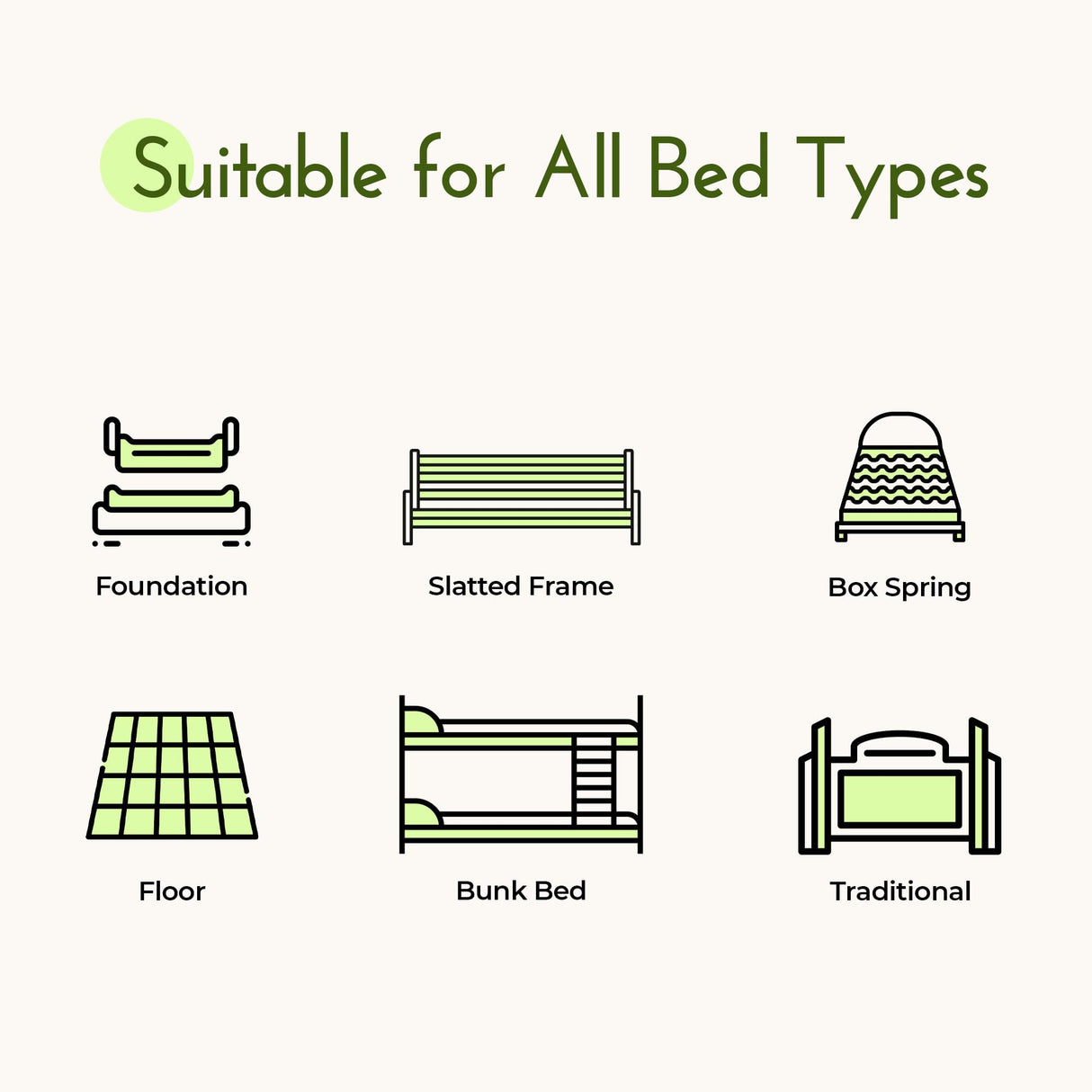 Sayre 12 Inch Queen Memory Foam Mattress in a Box – Cooling Gel, Medium Firm Support, CertiPUR-US & Oeko-TEX Certified, Pressure Relief for Back Pain SAYRE SLEEP