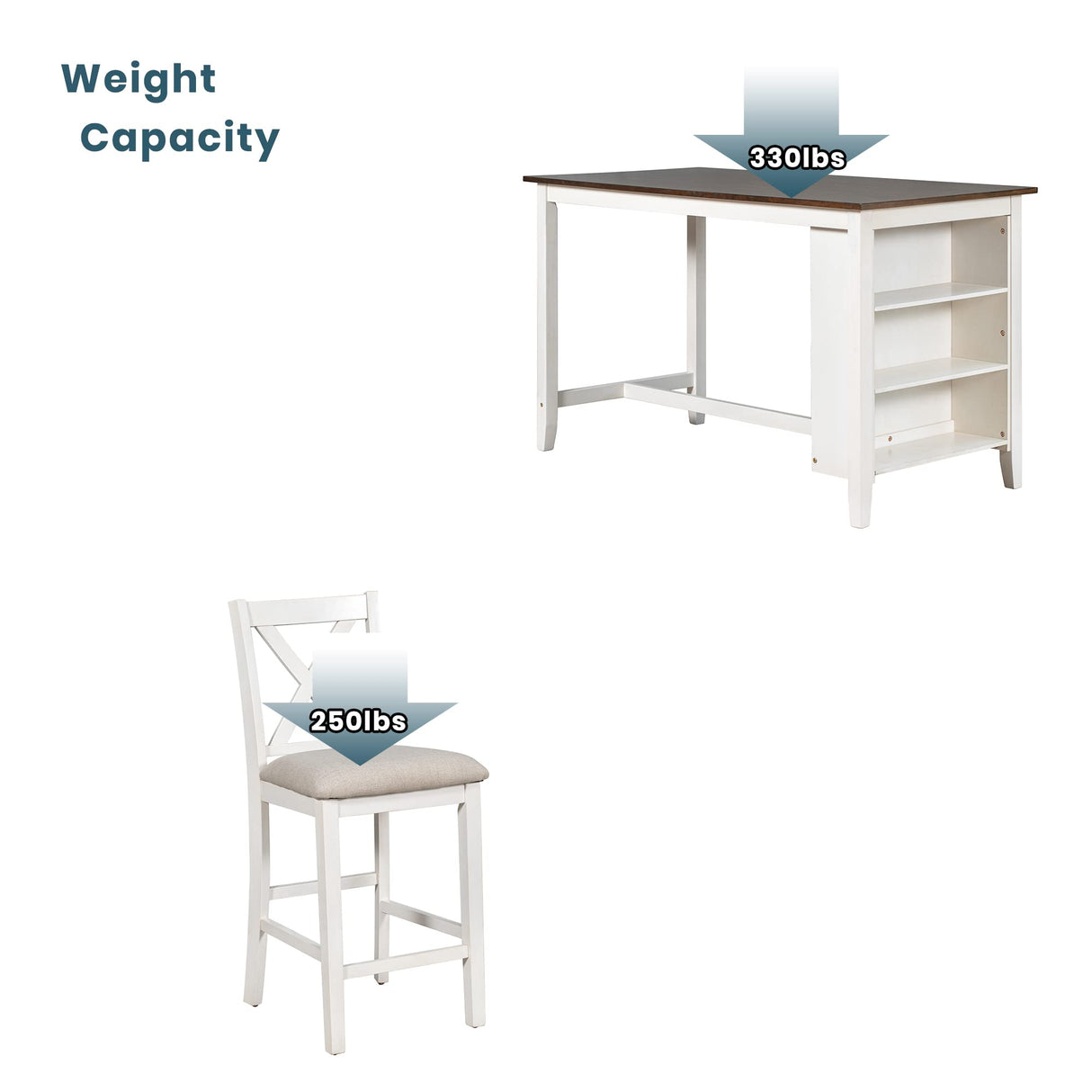 5 Pieces Counter Height Wooden Bar Table Set with 3-Tier Shelf and 4 Chairs, Rustic Farmhouse Dining Table Set for 4, White Harper & Bright Designs