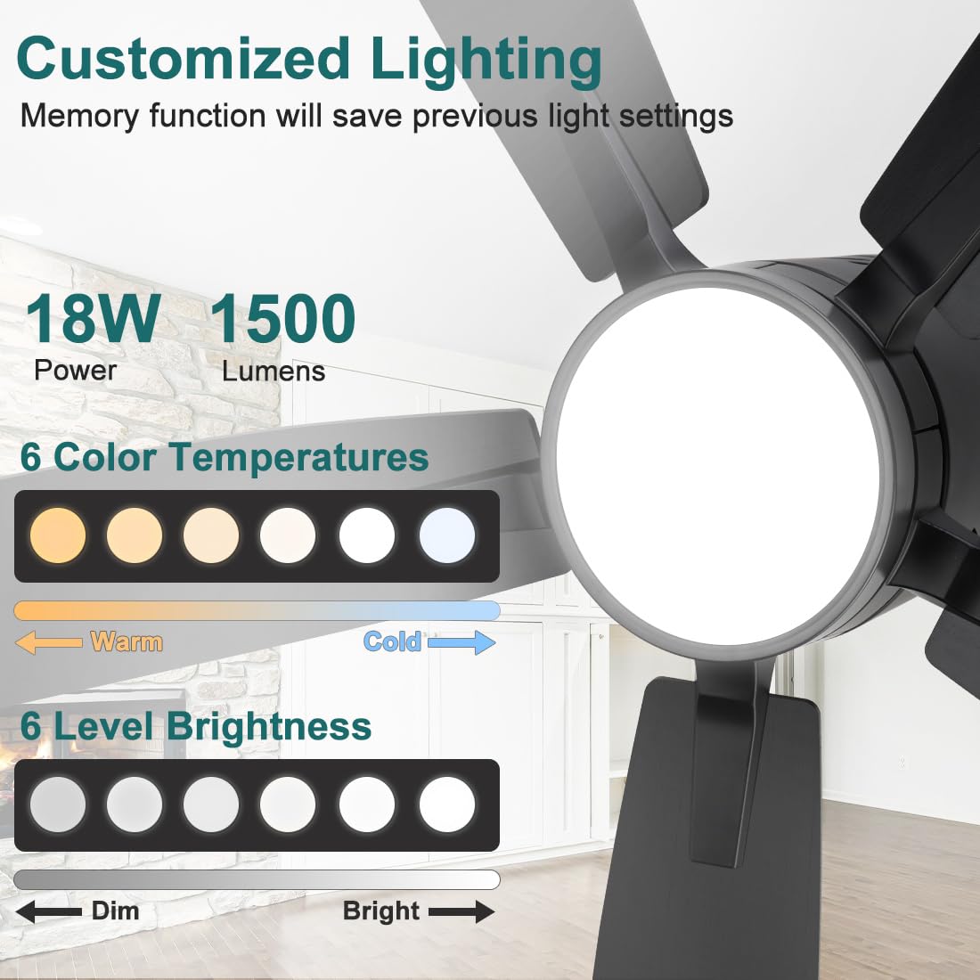 kadision 48 inch Flush Mount Ceiling Fans with Lights, 6-Speed Reversible Quite Motor, 6CCT Light Brightness Adjustable, Morden Low Profile Ceiling Fan for Bedroom Living Room, Black kadision