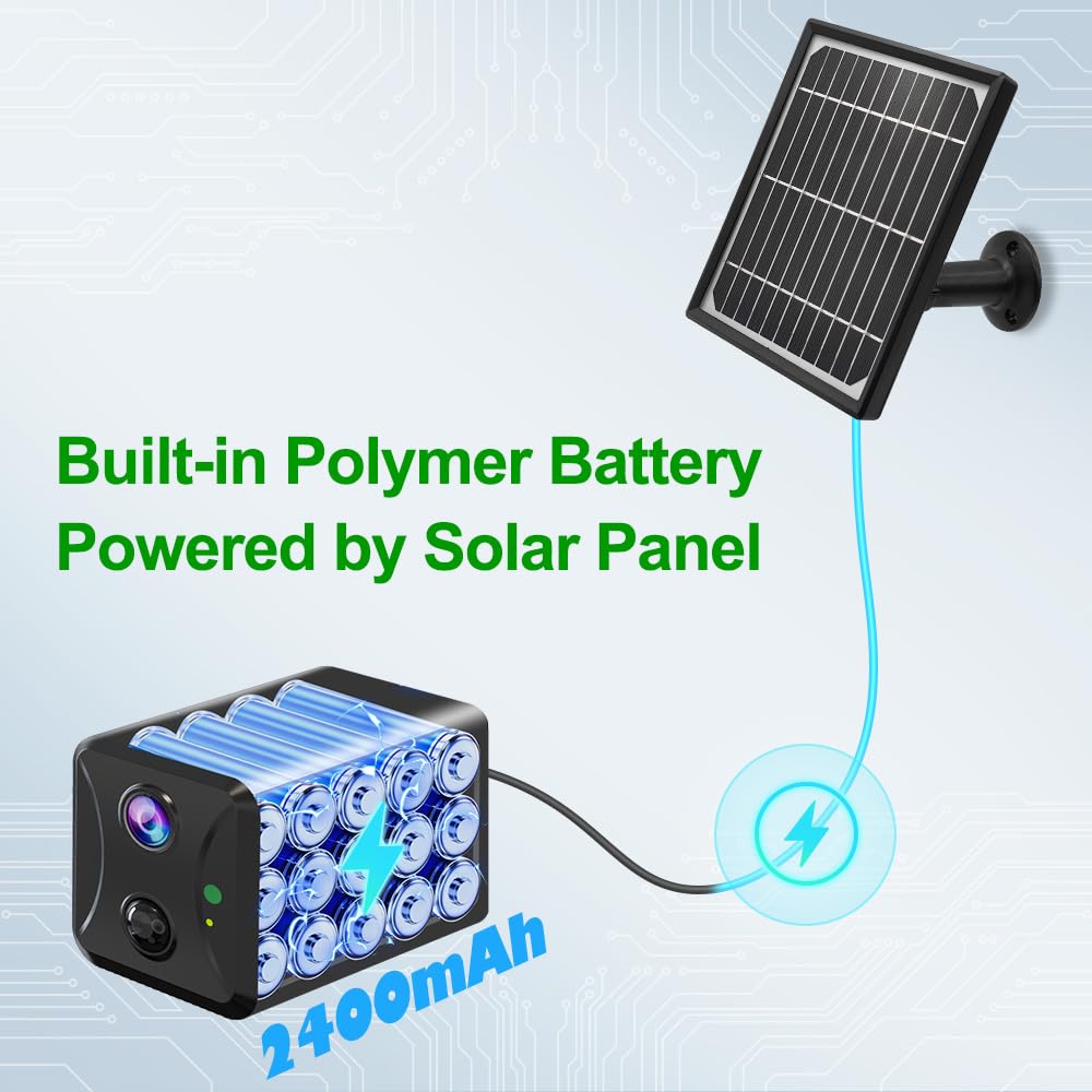 Bird House with WiFi Camera Solar Powered for Wireless Outdoors, HD View Nesting & Hatching, Box House for Bluebird Swallow Wren Chickadee, PIR Detection, SD Card & Cloud Storage, IR Night Vision IP65 Topodome