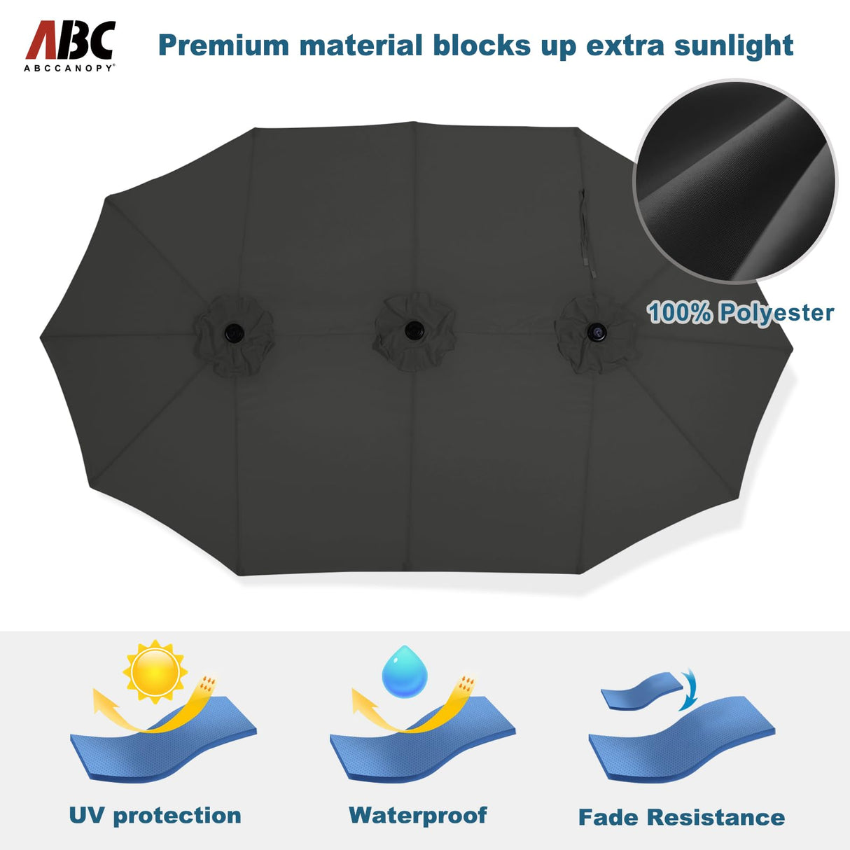 ABCCANOPY 15FT Double Sided Pool Umbrella with Base, Outdoor Porch Umbrella for Poolside, Lawn, Backyard (Dark Gray) ABCCANOPY