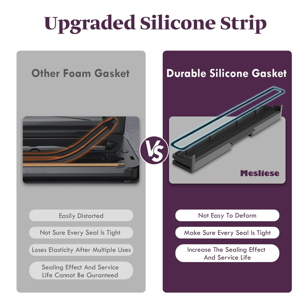 Mesliese Vacuum Sealer Machine, 85kPa 120W Automatic Food Sealer, Powerful Sealing System, Build-in Cutter | Bags Storage | Moist Mode and Air Suction Hose | 2 Bag Rolls and 5pcs Pre-cut Bags Mesliese