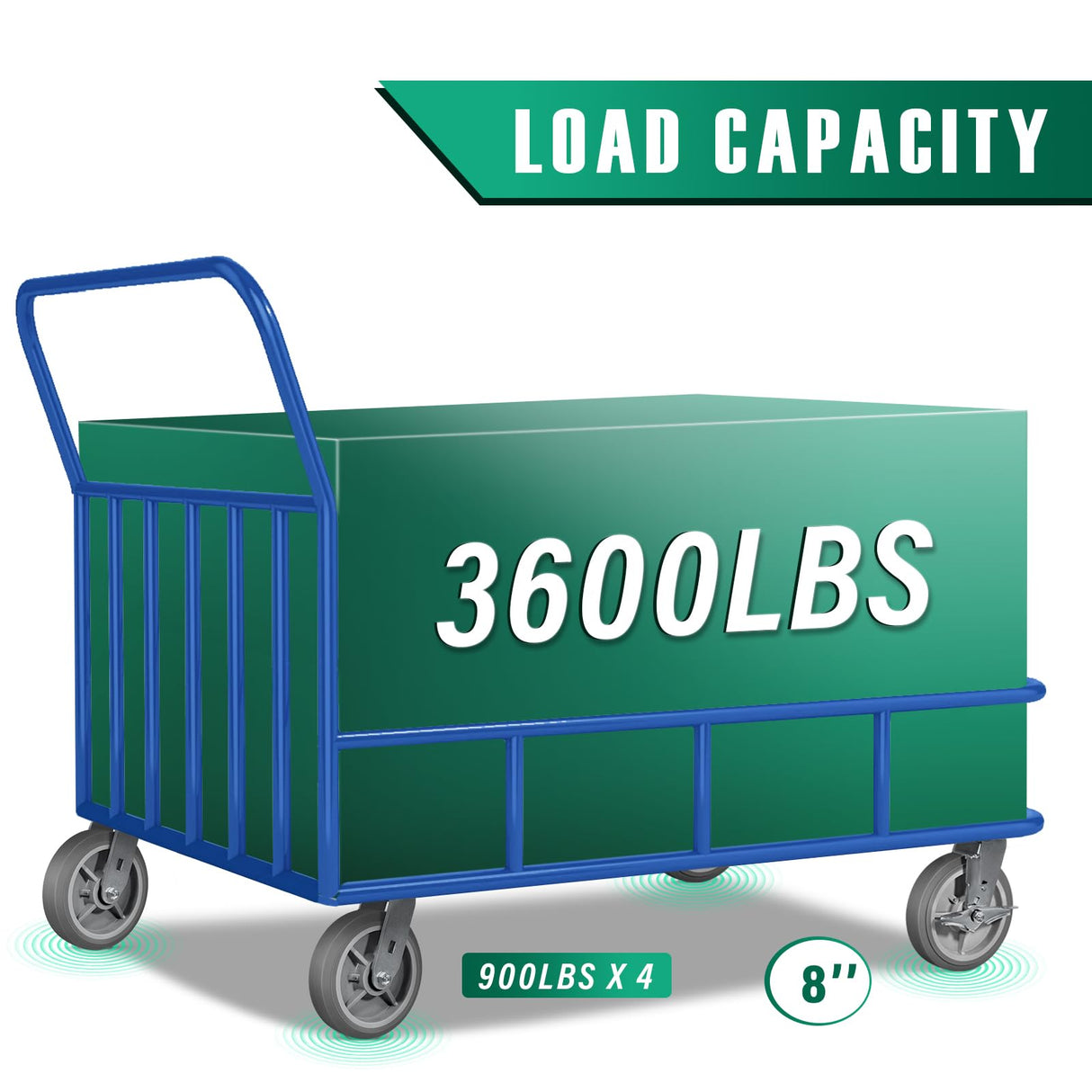 8 Inch Caster Wheels- Heavy Duty Casters, Rubber Wheels with up to 900LB Capacity Per Wheel for Hotel, Hospital and School Carts (2 Pack) Handsammu