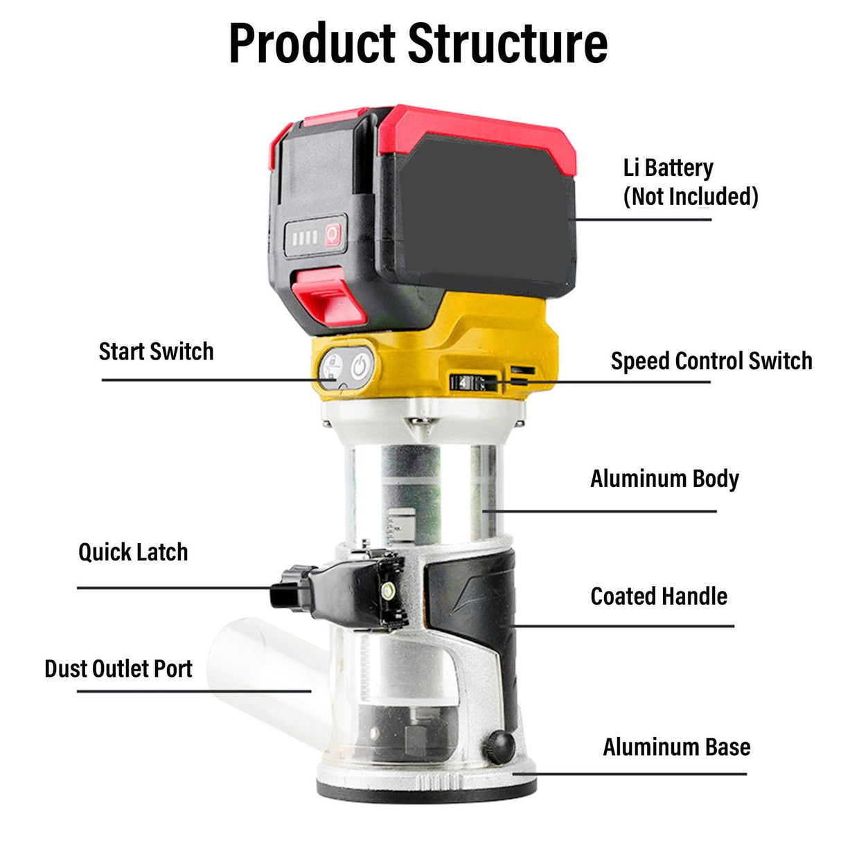 30000 RPM Cordless Compact Router, 6 Speeds, DCB Series 20V Battery, with 800W Brushless Motor, Variable Speed Router, for Woodworking Garosa