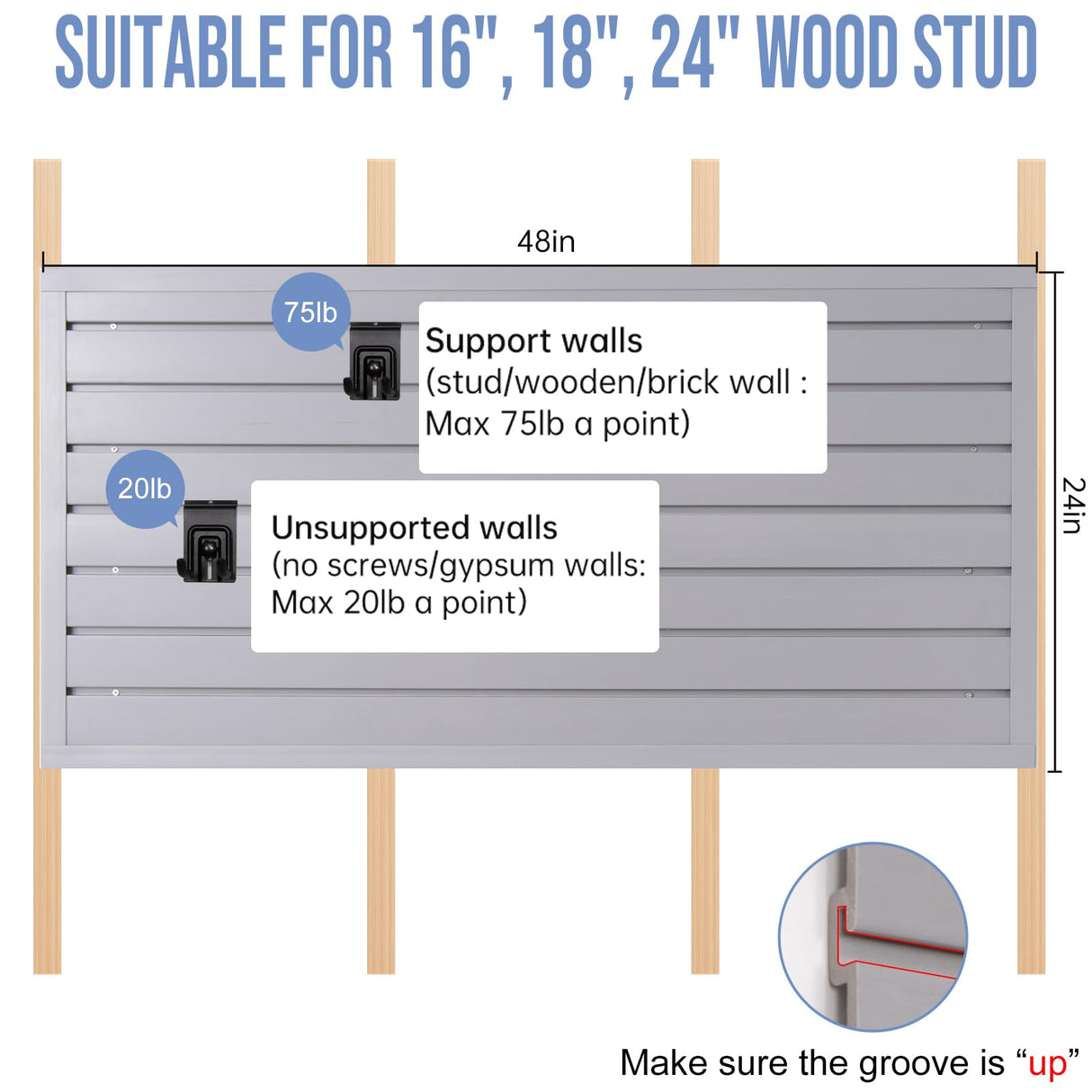 Slatwall Panels Garage Slat Wall Storage Systems 4'x4', Slat Wall Paneling Garage Wall Organizer, Grey Slat Board PVC Wall Panels Slatwall Displays Garage Tool Organizer Wall Mount Ladder Bike Rack HODURWALL