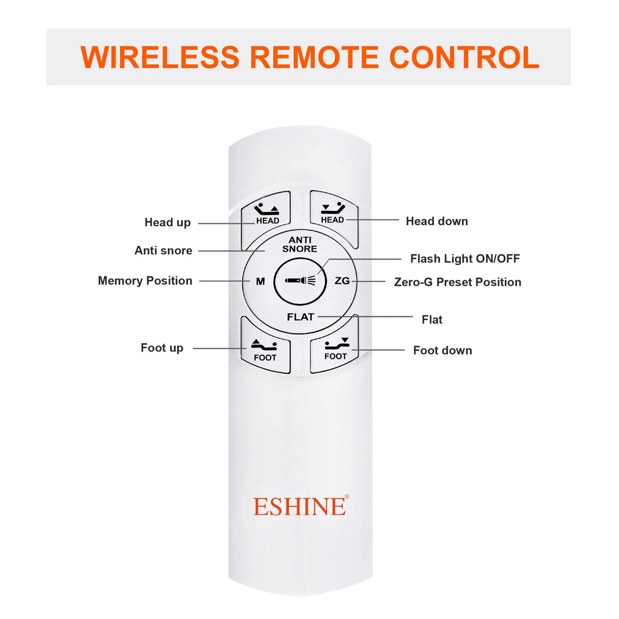 ESHINE Adjustable Bed Frame King - Ergonomic Electric Bed Base, Foot & Head Incline, APP Control, Wireless Remote, Zero Gravity, Anti-Snore, King, 2000 Series ESHINE