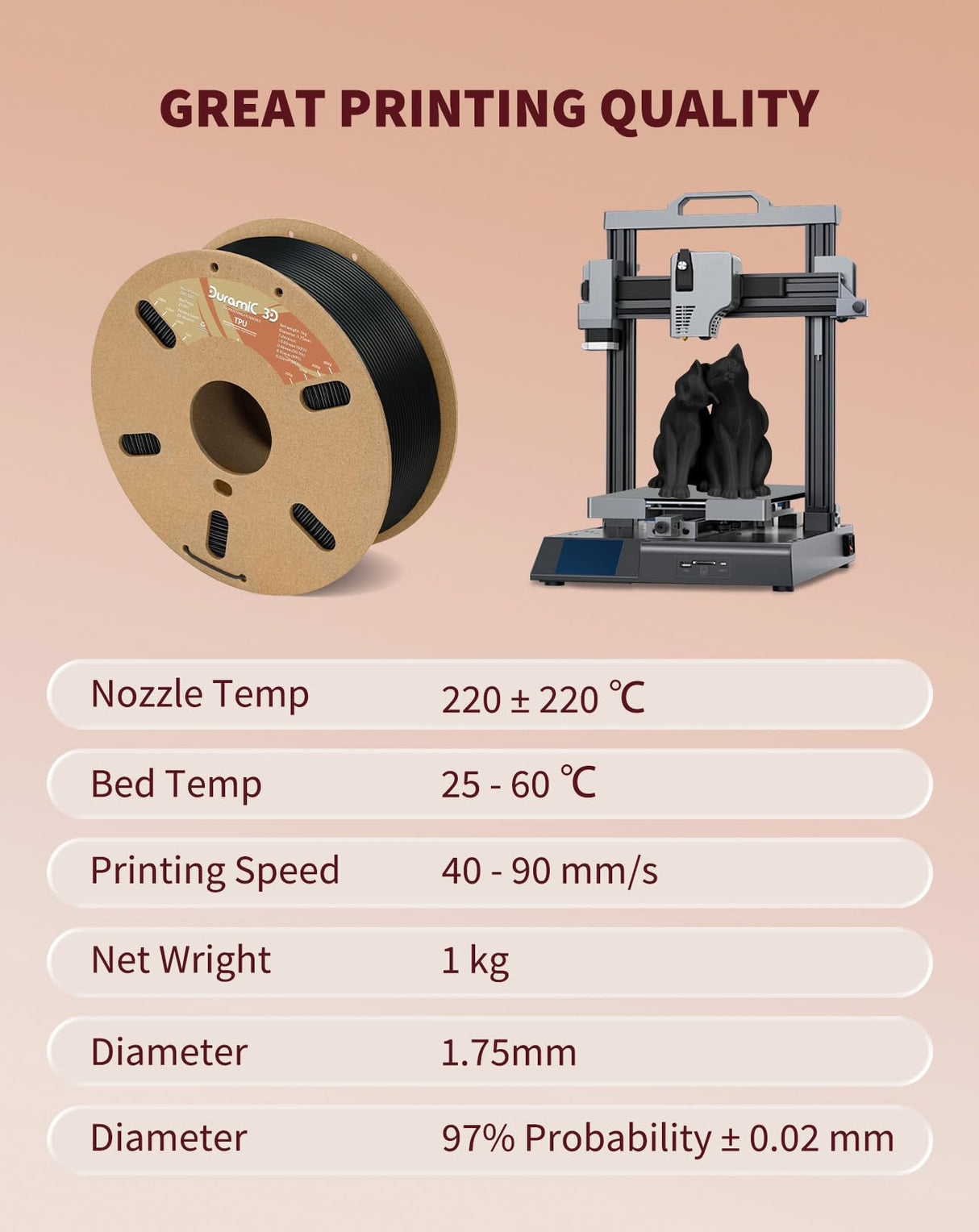 DURAMIC 3D TPU Filament 1.75mm Black, TPU Flexible Filament 95A, Soft TPU 3D Printing Filament, 1kg Spool, Dimensional Accuracy +/- 0.05mm, Black 1 Pack DURAMIC 3D