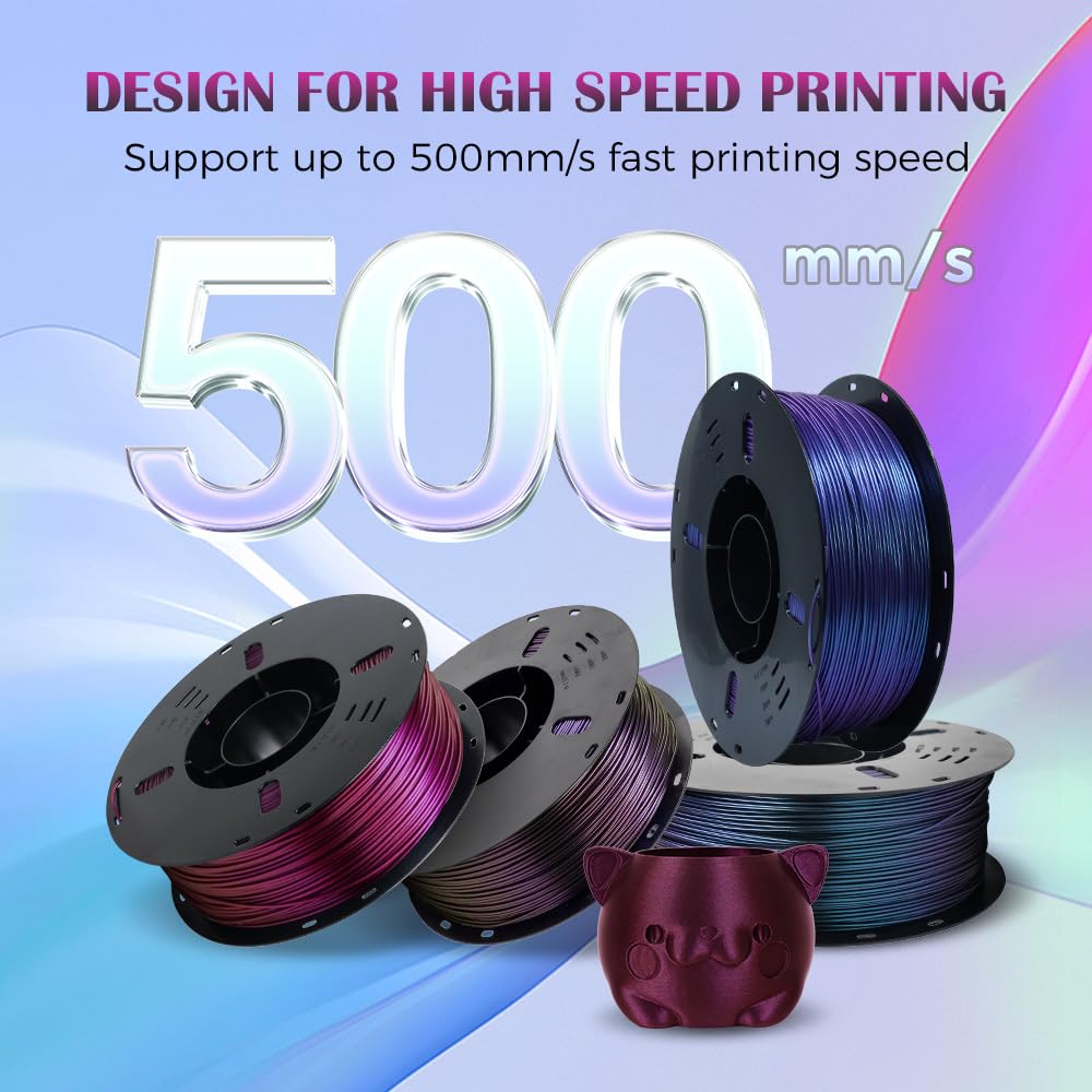 VOXELAB Chameleon HS PLA Filament 1.75mm+/- 0.02mm, Color Changeable Rapid PLA 3D Printer Filament, Max 500mm/s High Speed Printing, Changing Colors Filament 1kg Spool (2.2lbs),Abyssal Red Voxelab