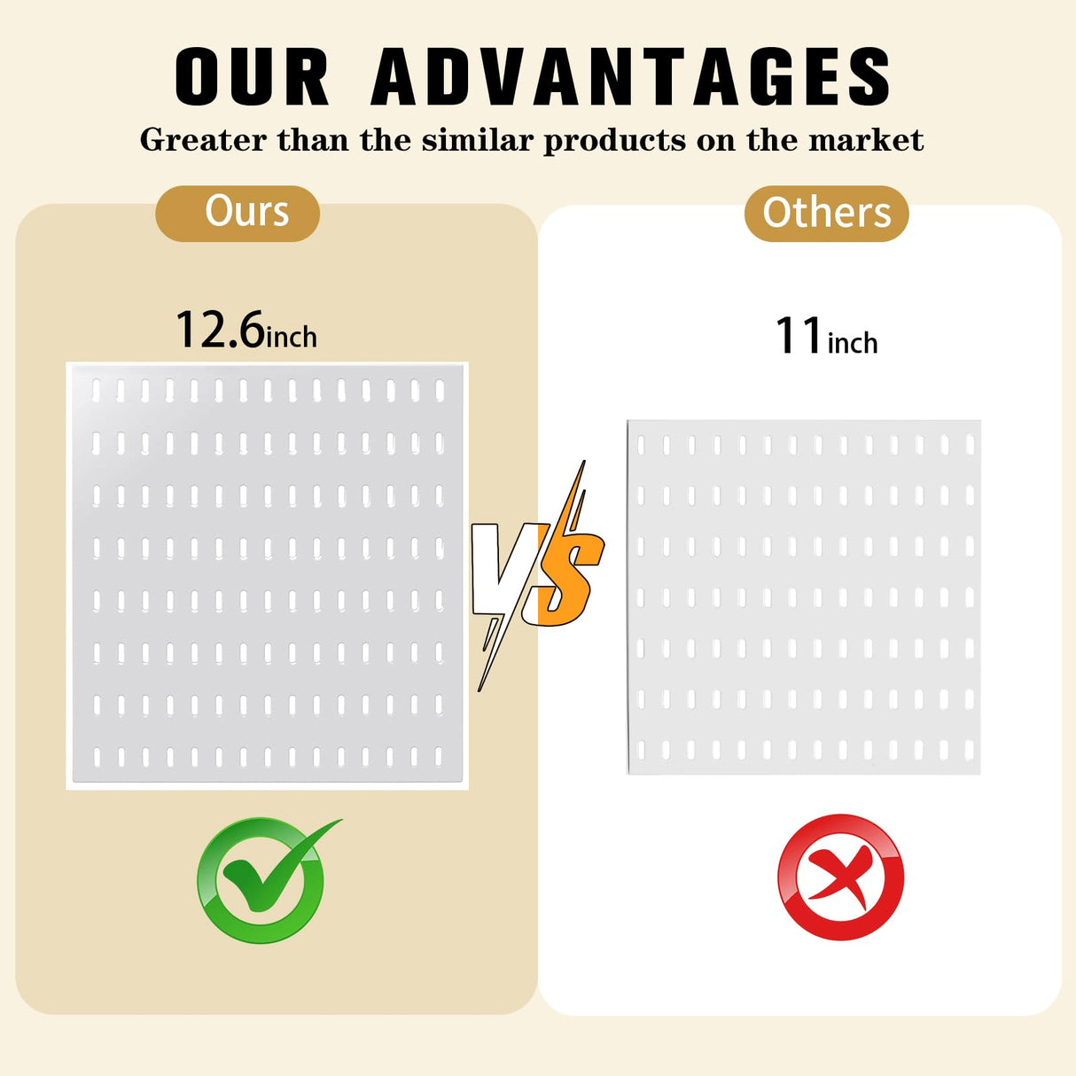 VEOFEMLEA Peg Board Combination Kit, 4 Pegboards with 20 Accessories, Pegboard Wall Organizer for Office, Nursery & Home Storage, Key Holder, 25.6"x25.6" – Nail-Free Installation(White) VEOFEMLEA