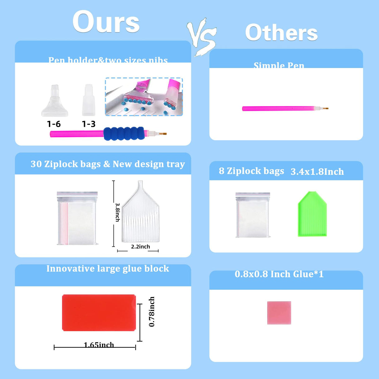 Reivworl Dog Diamond Art Kits for Adults, Dog Diamond Painting Kits, Gem Art Kit for Gifts and Home Interior Decor 12x16 Inch Reivworl