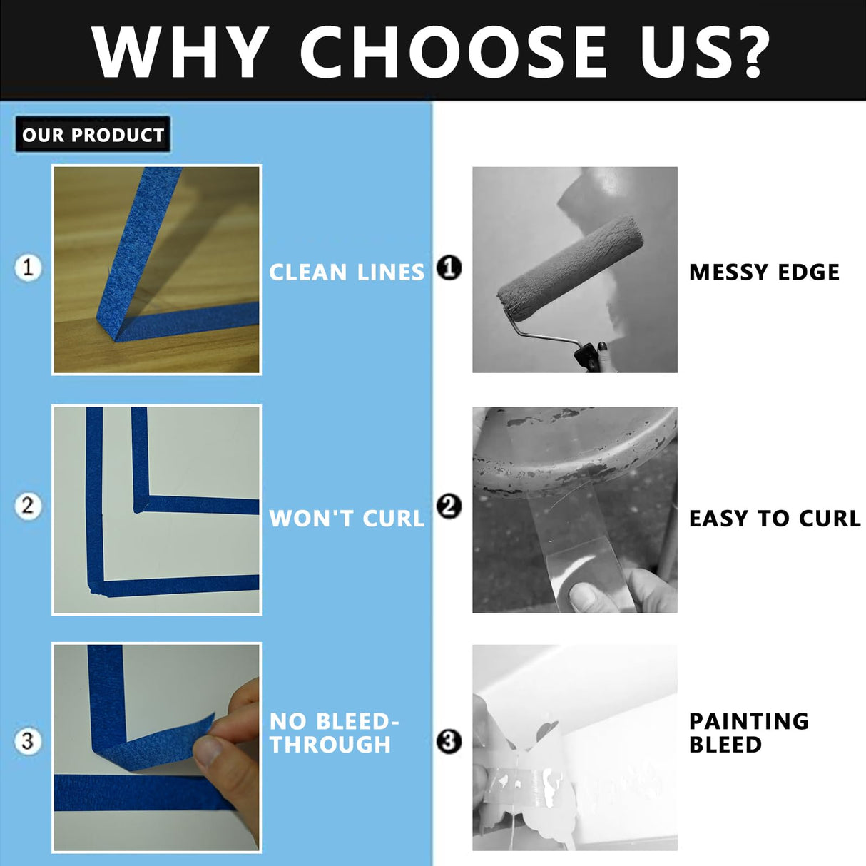 SWRT 2 Inch x 55 Yards x 12 Rolls (660 Total Yards) Premium Blue Painters Tape - Masking Tape, Paint Tape, Multi-Surface Blue Tape for Painting, No Residue, Easy Removal, Decorating, Trim, Crafts SWRT