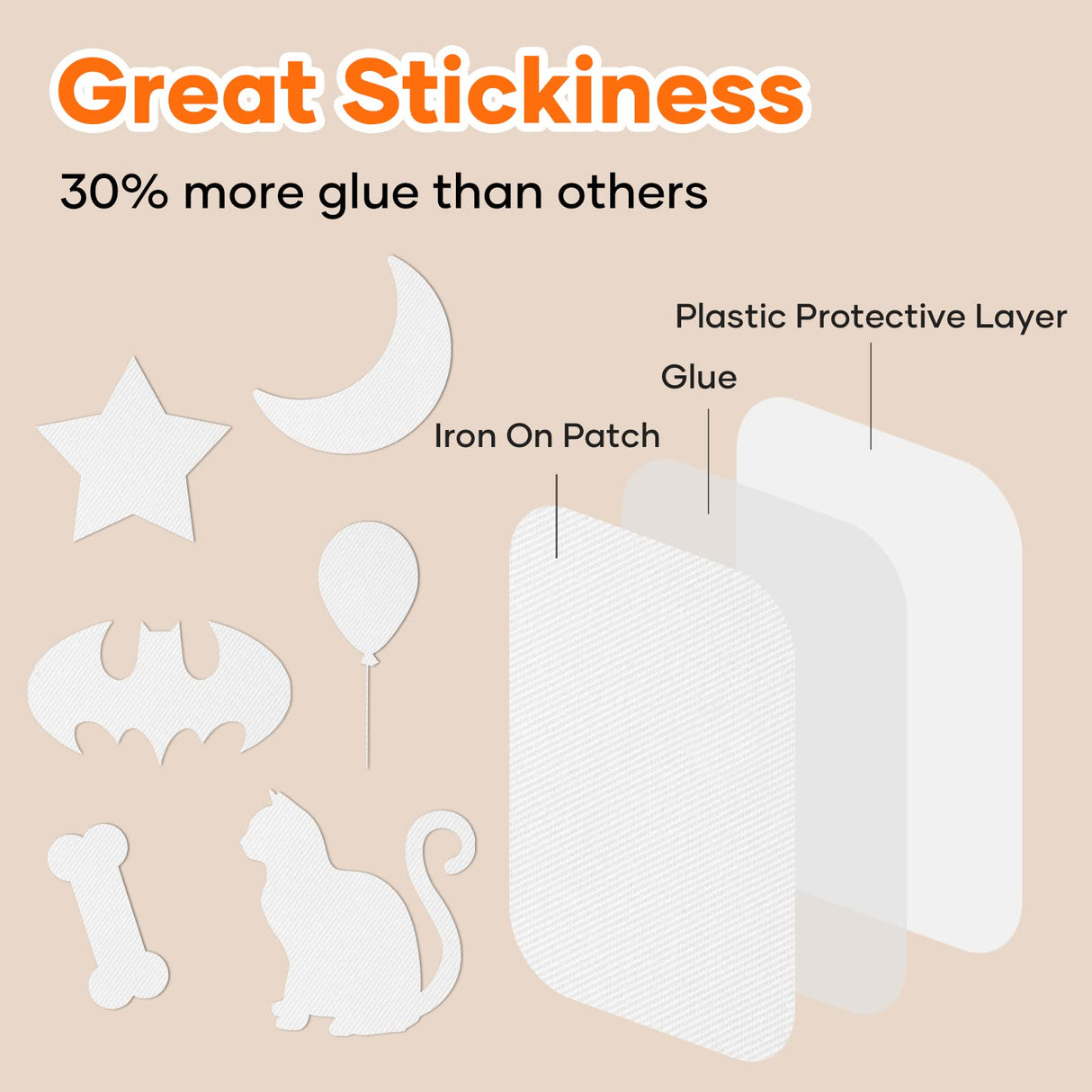 HTVRONT Iron on Patches for Clothing Repair, 20 Pieces White Sublimation Patches, Fabric Patches for Clothes, White Repair Decorating Kit, Iron on Blank Patches Size 3.7" by 4.9" (9.5 cm x 12.5 cm) HTVRONT