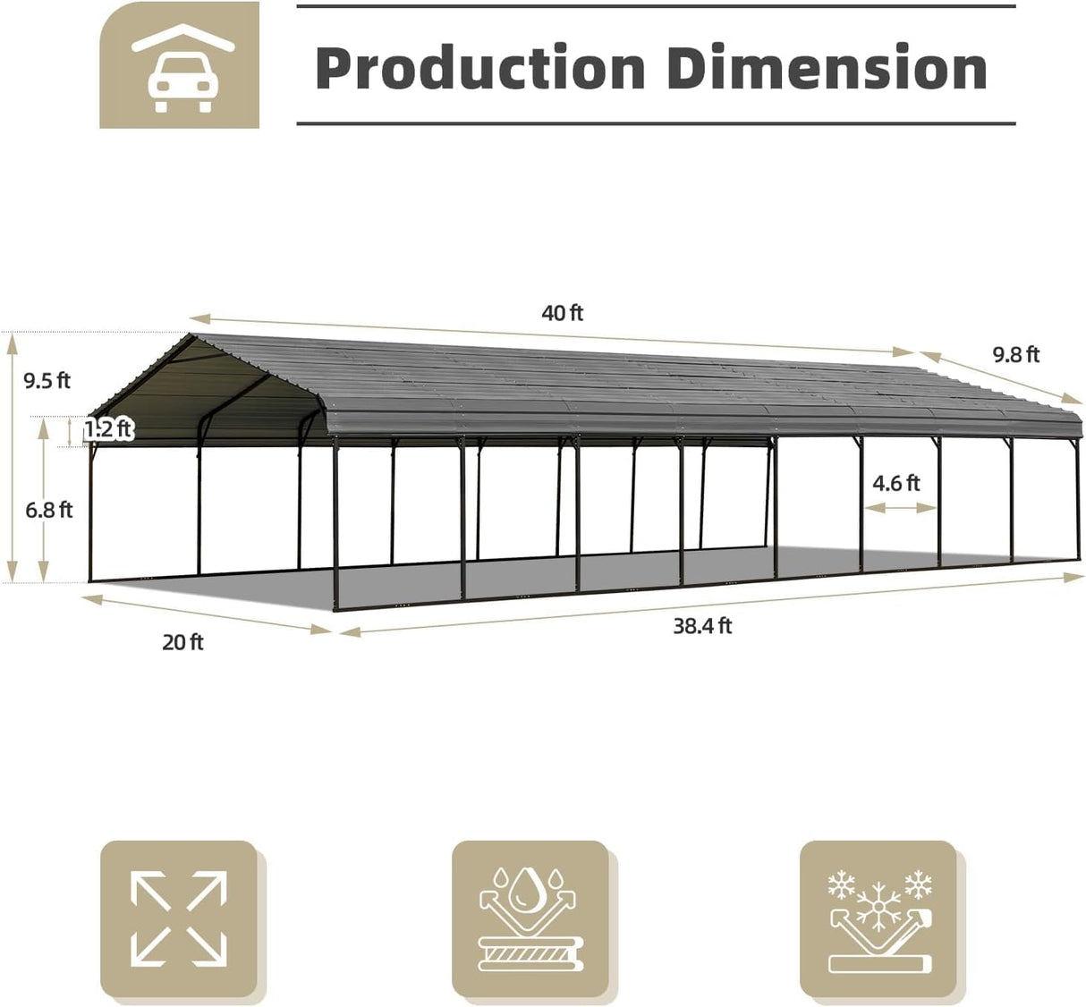 EROMMY 20x40 FT Metal Carport, Heavy Duty Car-Shelter with Galvanized Steel Roof and Frame, Sturdy Car-Shed in All Weathers, Easy Assembly Car-Canopy for 2 Cars, SUV, Tractors and Boat, Gray EROMMY
