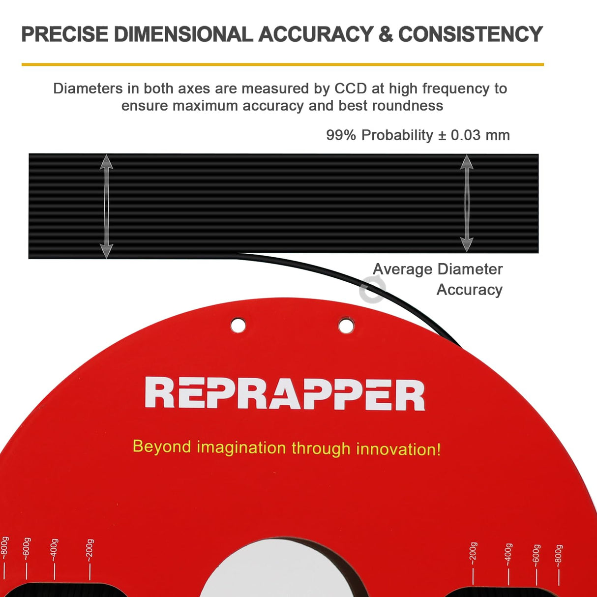 Reprapper Black PVB Filament for 3D Printer - Print Like PLA Filament 1.75mm Easy Smoothable Post Polishing with IPA Alcohol Smooth Finish 1kg (2.2 lbs), Black RepRapper