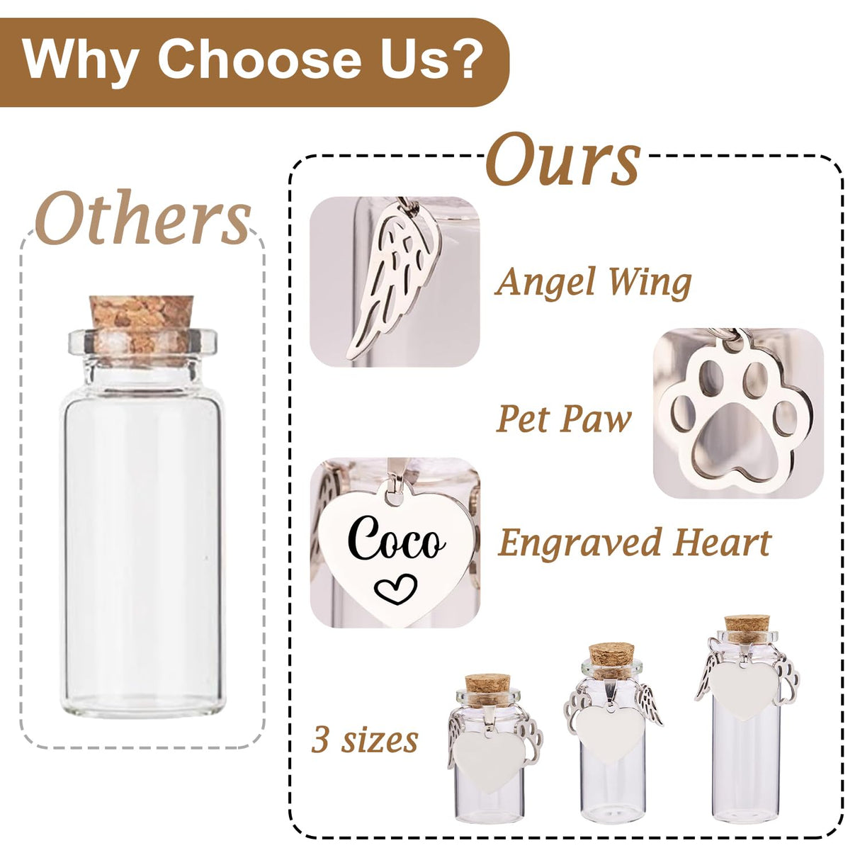 Signifyule Personalized Pet Memorial Bottle for Pet Hair,Keepsake for Dog Hair with Heart Shape Custom Pet Name Glass,Pet Fur Memorial Fur,Pet Loss Memory Signifyule