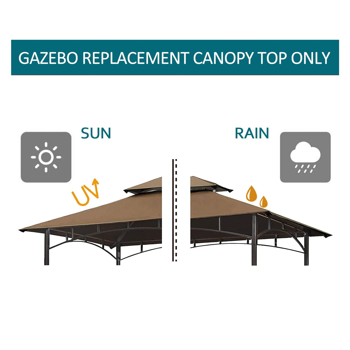 Grill Gazebo Replacement Canopy Top - Wonwon 5x8 Gazebo Roof Double Tiered Outdoor BBQ Roof Cover Grill Shelter Only Fit for Model L-GG001PST-F (Brown) Wonwon