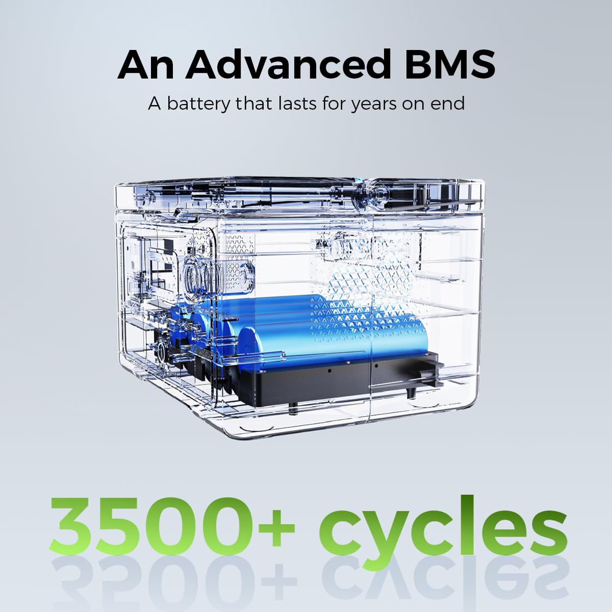 OUPES Exodus 600 Portable Power Station 600W, 256Wh Solar powered Generator with 2 AC Outlets(1200W peak), Full Recharge in 1 Hrs LifePO4 Battery Generator for Camping OUPES