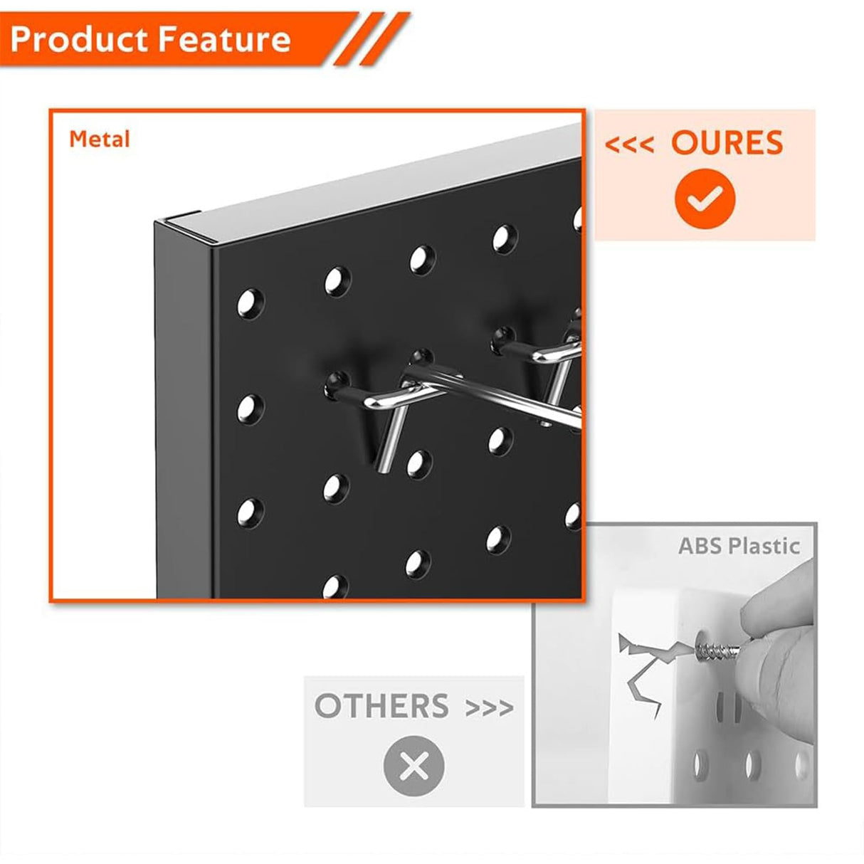 Tbantera 2 PCS Metal Pegboard Wall Storage Shelves 24x12 Inches with 50 PCS Pegboard System for Garage Organization Black Pegboard Hooks for Efficient Tool Storage and Workbench Organization(White) Tbantera