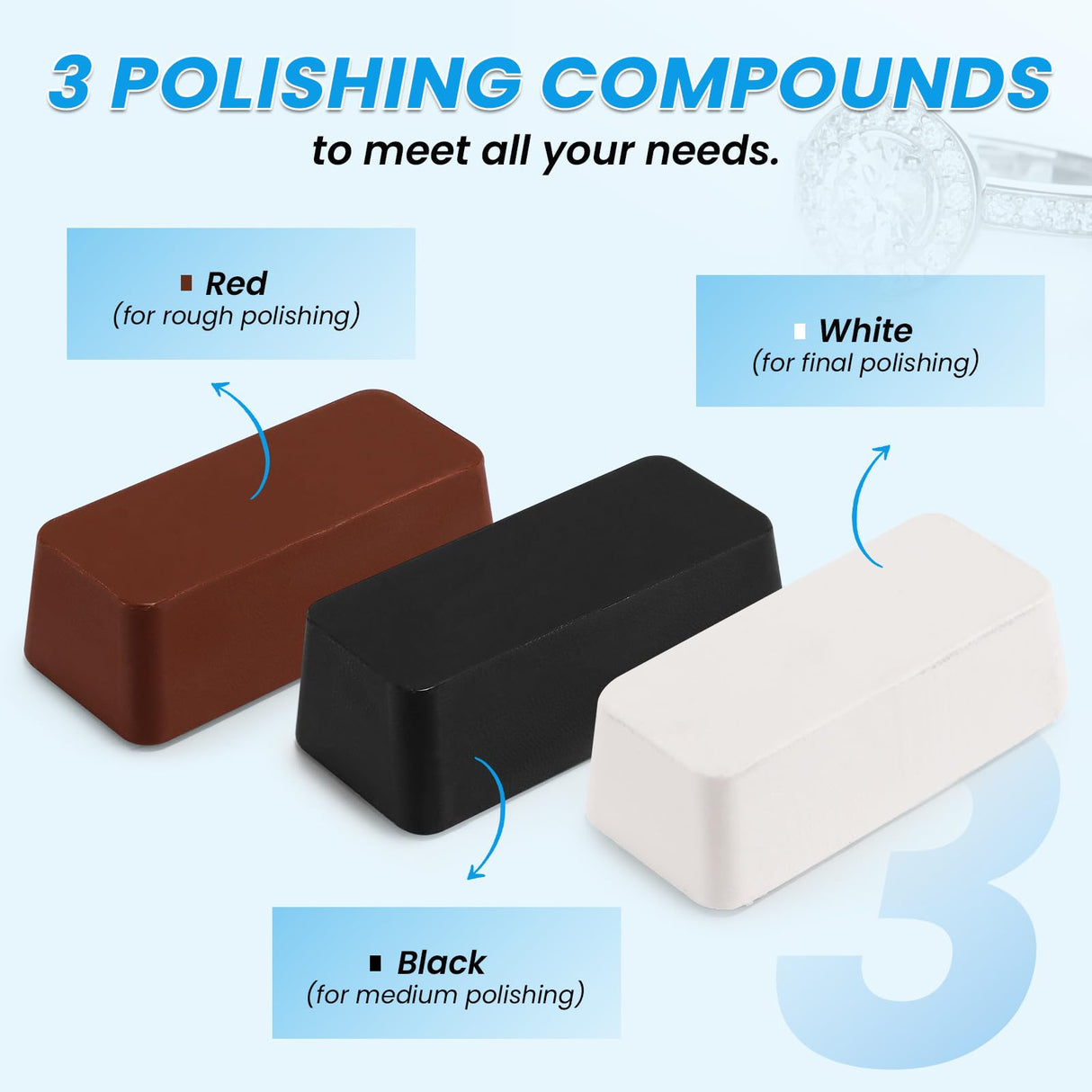 BAOSHISHAN Bench Buffer Jewelry Polisher, Variable Speed Benchtop Polishing Buffing Machine, With 2 Cotton Polishing Wheel for Jewelry, Wood, Metal, Lathe 110V BAOSHISHAN