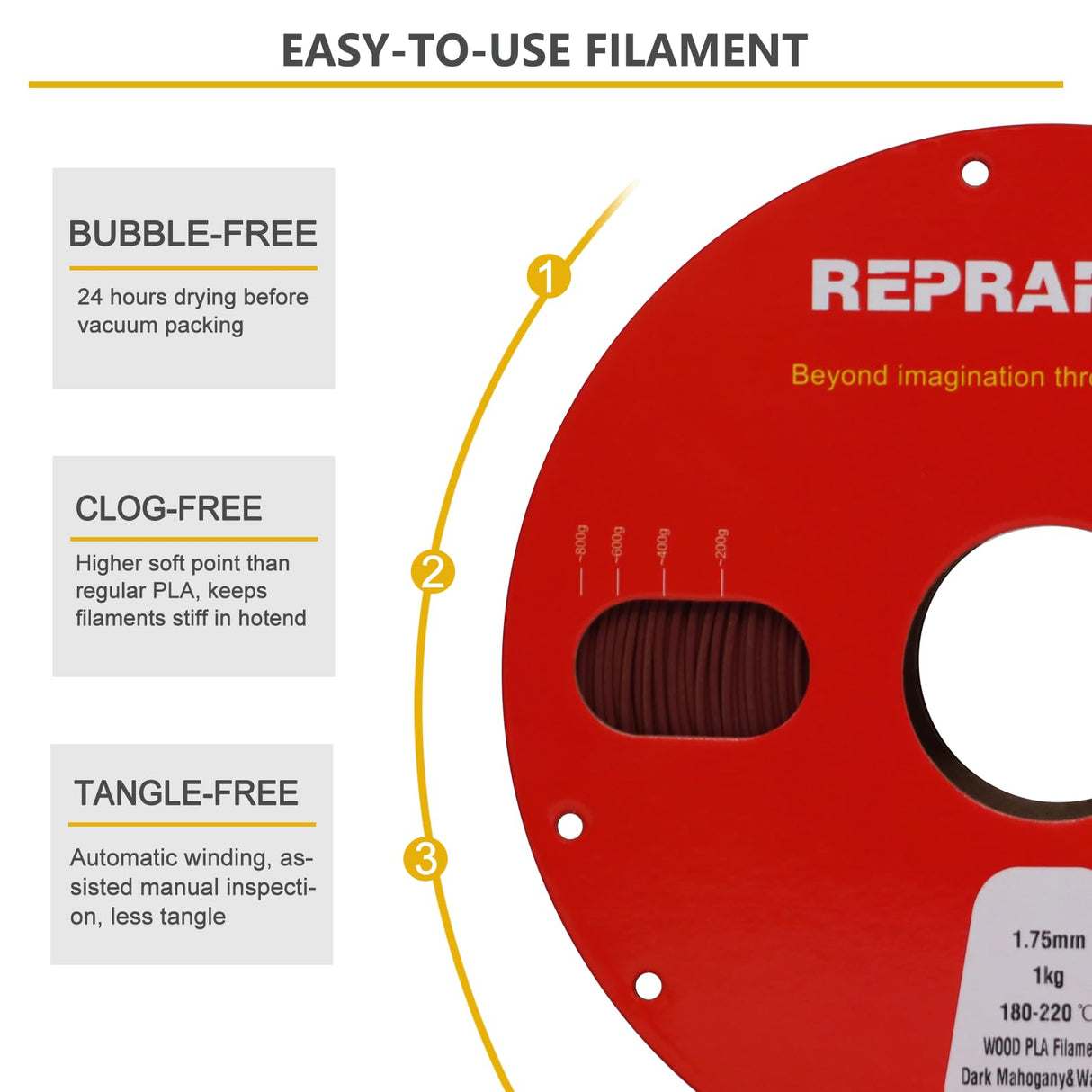 Reprapper Wood PLA, Wood Dual Color PLA Filament 1.75mm, 3D Printer Filament with Real Wood Fiber, Dark Mahogany/Walnut, 1000g RepRapper