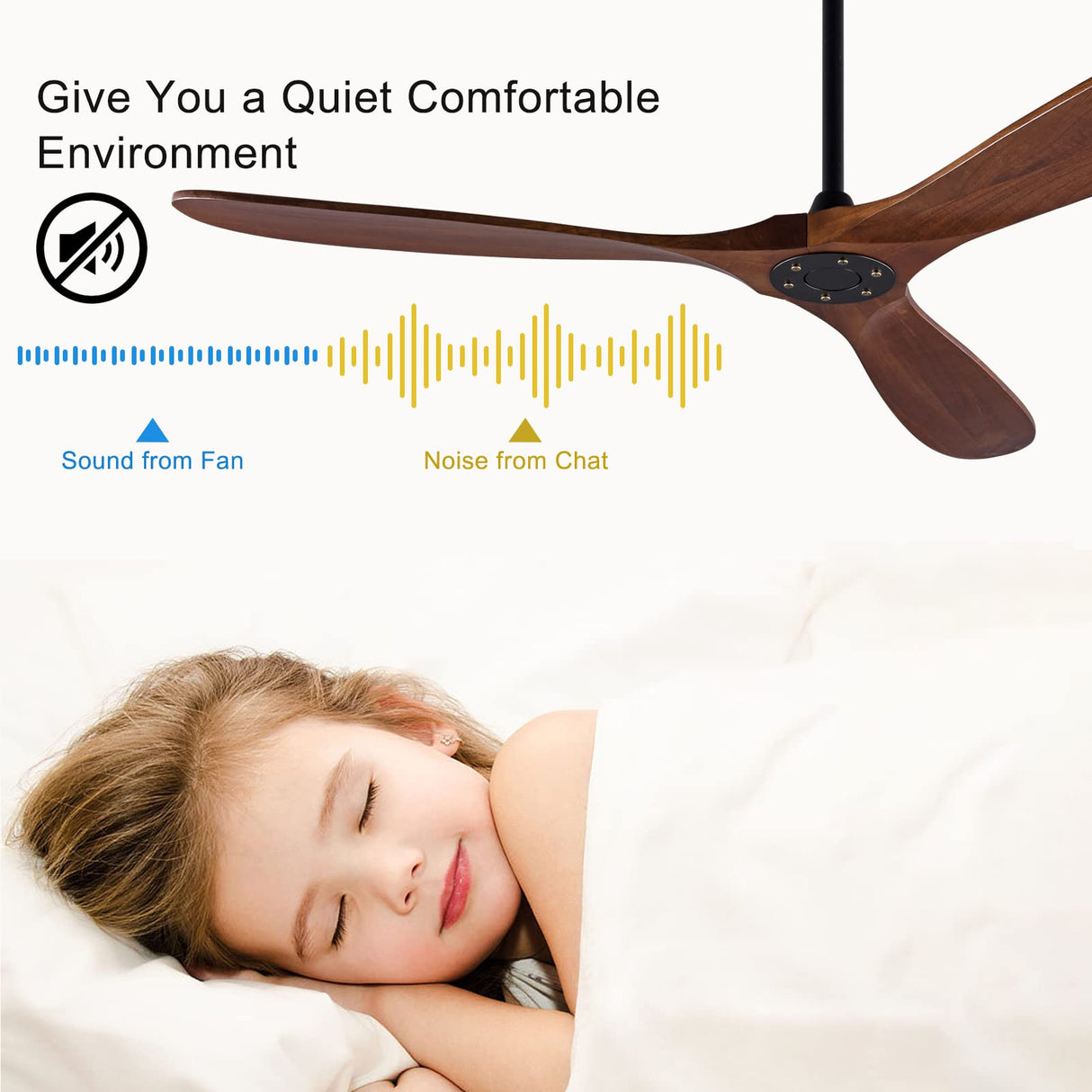 XBIBI 60 Inch Ceiling Fans Without Light, Solid Wood Ceiling Fan No Light with Remote and 3 Wood Blades,6 Speed Quiet DC Motor Indoor Outdoor Ceiling Fans for Patio, Living Room, Bedroom, Office XBIBI