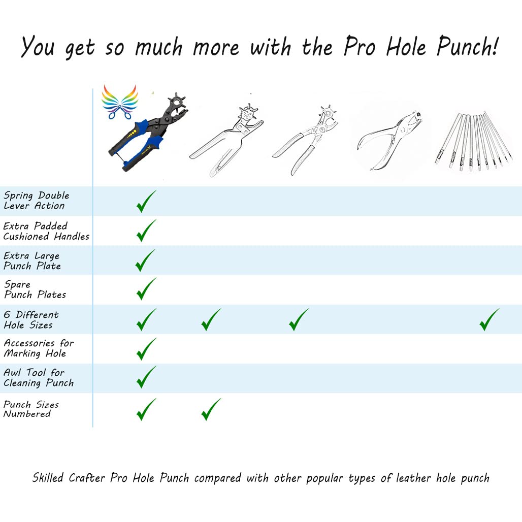 Leather Hole Punch & Belt Hole Puncher Easily Punches Perfect Round Holes. Bonus Ruler & Awl Tool. Leather Craft Tool for Watch or Bag Strap, Fabric, Eyelet - Precision Crafting & Professional Results Skilled Crafter