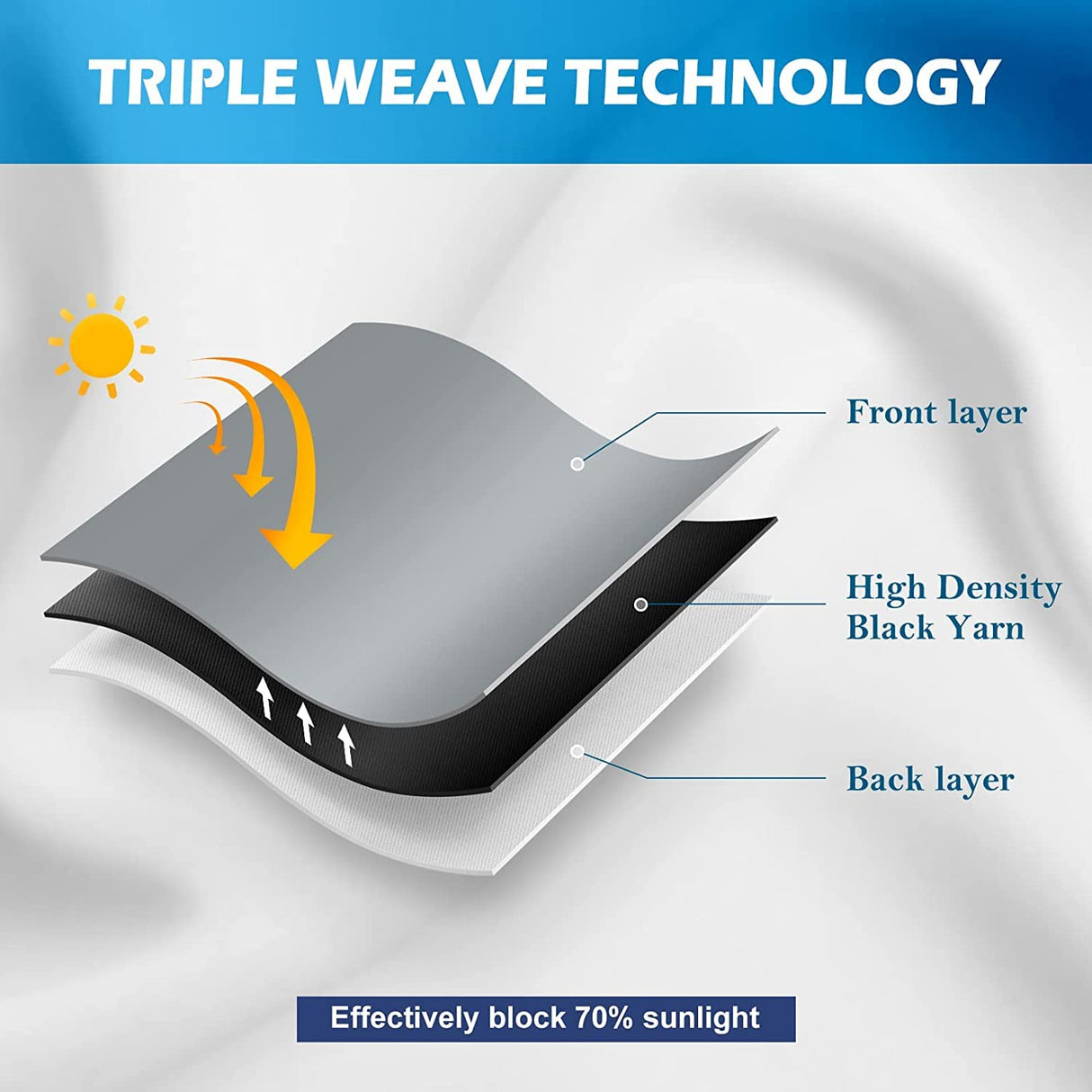 Jekeno Rustic Wooden Blackout Curtains Brown Wood Hardwood Floor Plank Board Door of Farmhouse Village Rural Lodge Retro Decor for Bedroom Living Room Grommet Window Drapes 2 Panel Set, 52"x84" Jekeno