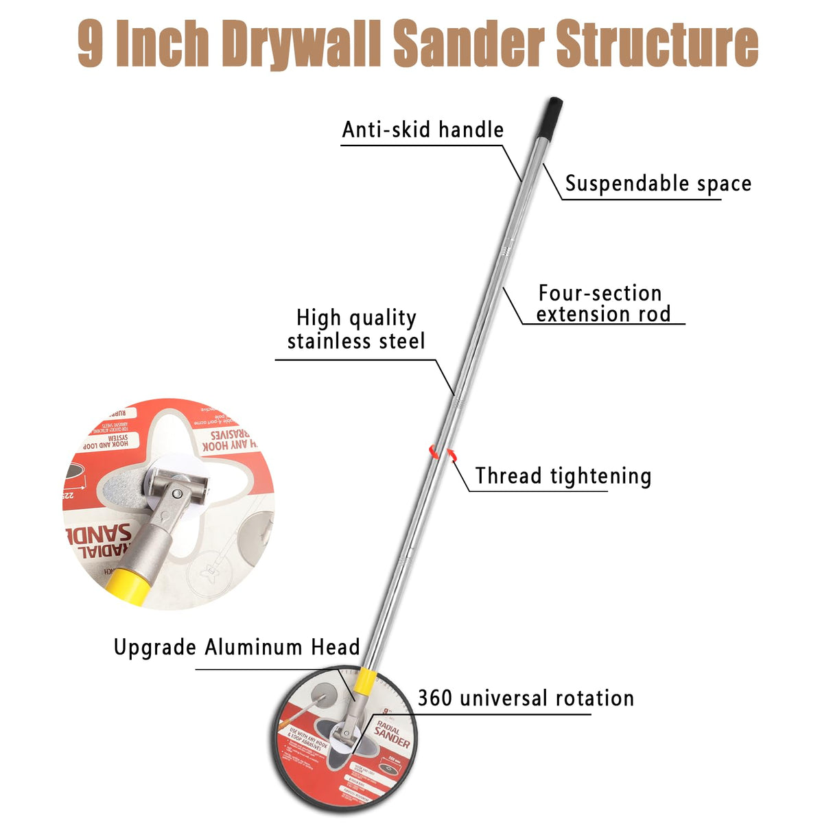 Pole Sander for Drywall, Radial Sander 9 Inch with Pole, Wall Sander for Painting Prep, 360 π«πππππ πΉπππππ Round Circular Hand Sanding Head for Dry Wall and Ceilings Podoy