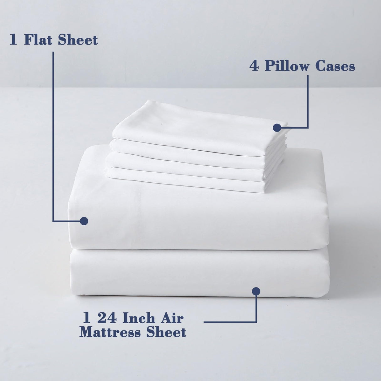 Air Mattress Sheet Set for 16-24 Inch Air Beds Queen Size,Deep Pocket Fitted Sheet with Inflation Opening,Soft & Breathable, for Guests, Camping, RVs, Includes Pillowcase Flat Sheet Fitted Sheet,White Antranfour