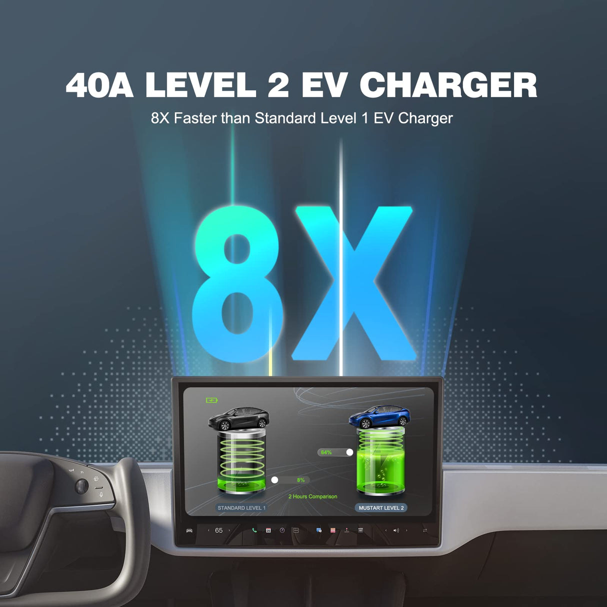 MUSTART Level 2 EV Charger, 40 Amp, 240 Volt, 25ft Cable, Electric Vehicle Portable Charger Plug-in EV Charging Station with NEMA 14-50P, ETL Certificated MUSTART