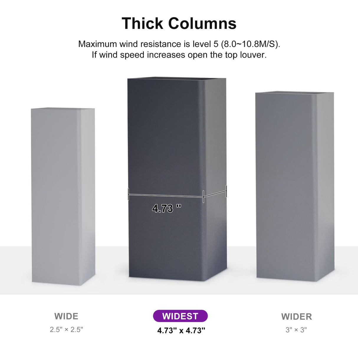 PURPLE LEAF Louvered Pergola 12' x 16' Outdoor Aluminum Modern Gray Pergola with Privacy Curtains and Mesh Netting Adjustable Louvered Roof Durable All-Weather Gazebo PURPLE LEAF